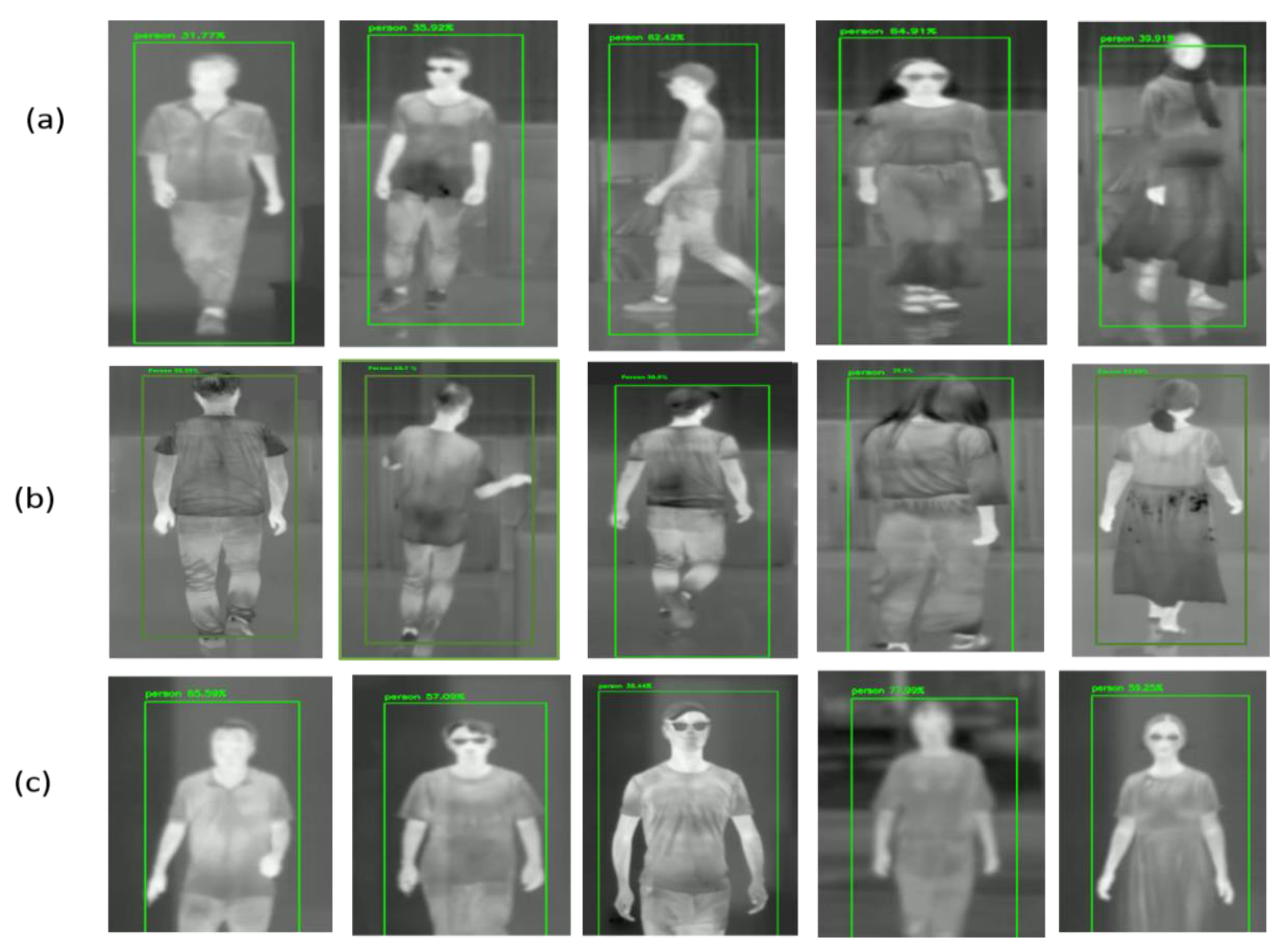 Sensors 21 04323 g013 550