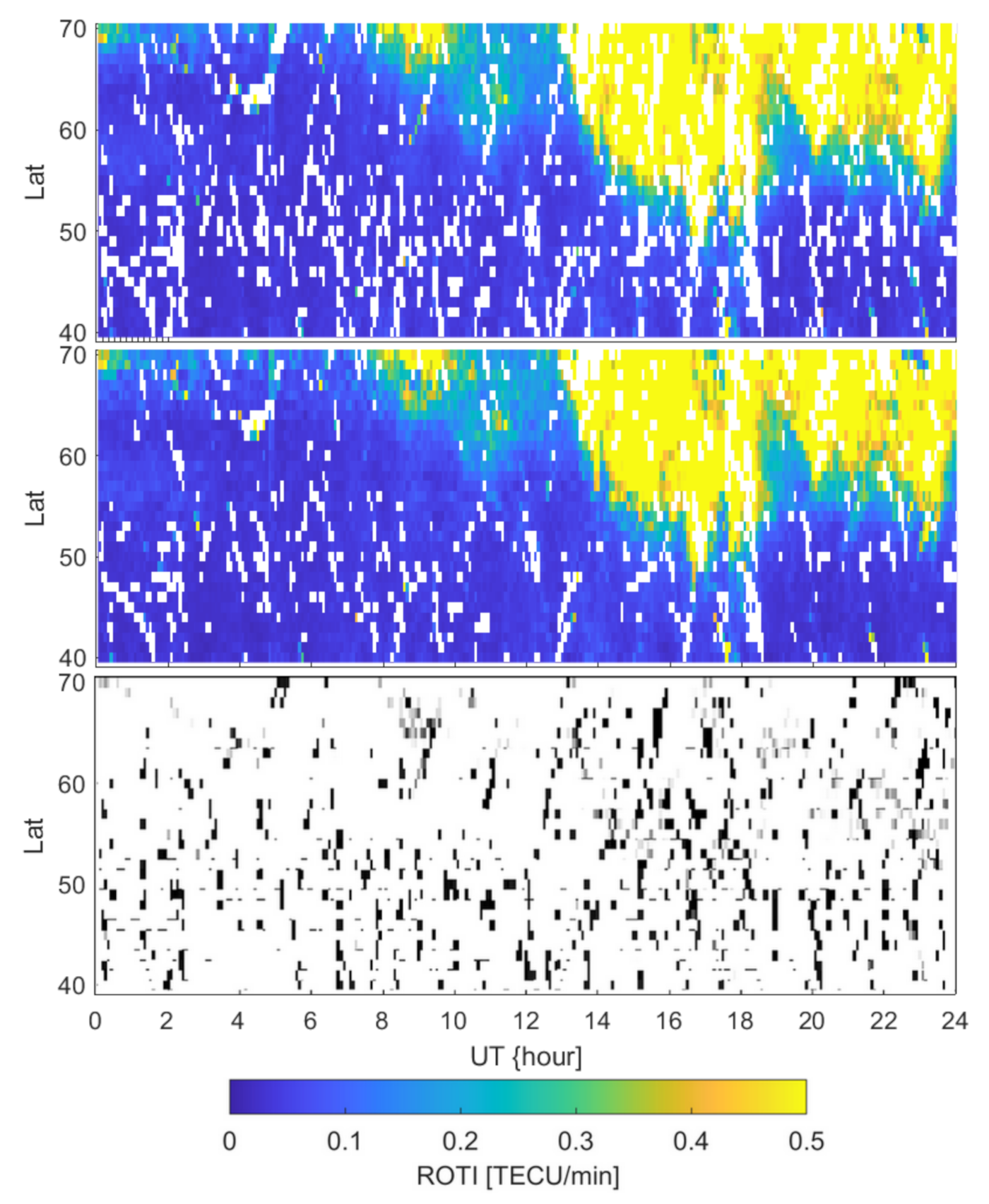 Sensors 21 04325 g010 550