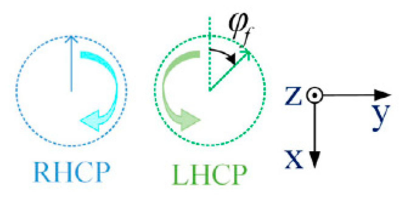 Sensors 21 04326 g001