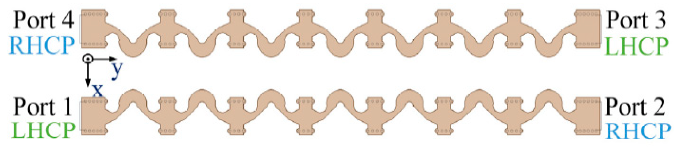 Sensors 21 04326 g010