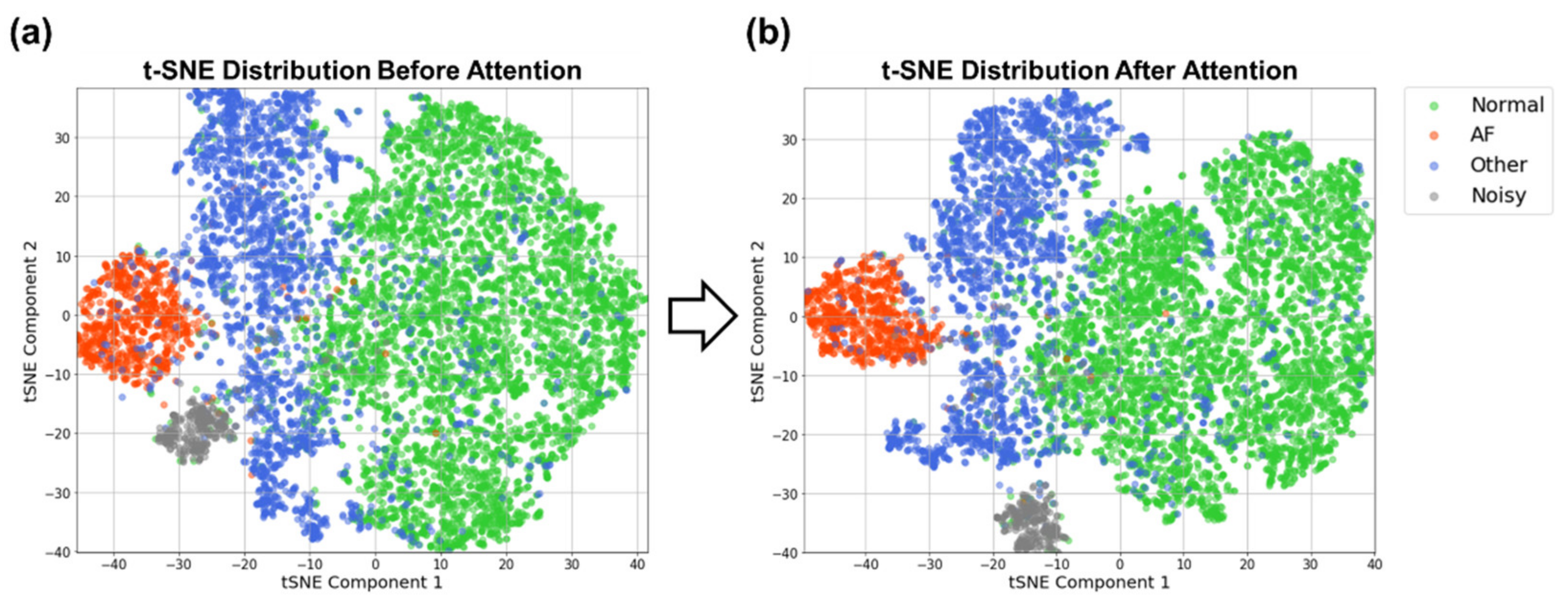Sensors 21 04331 g009