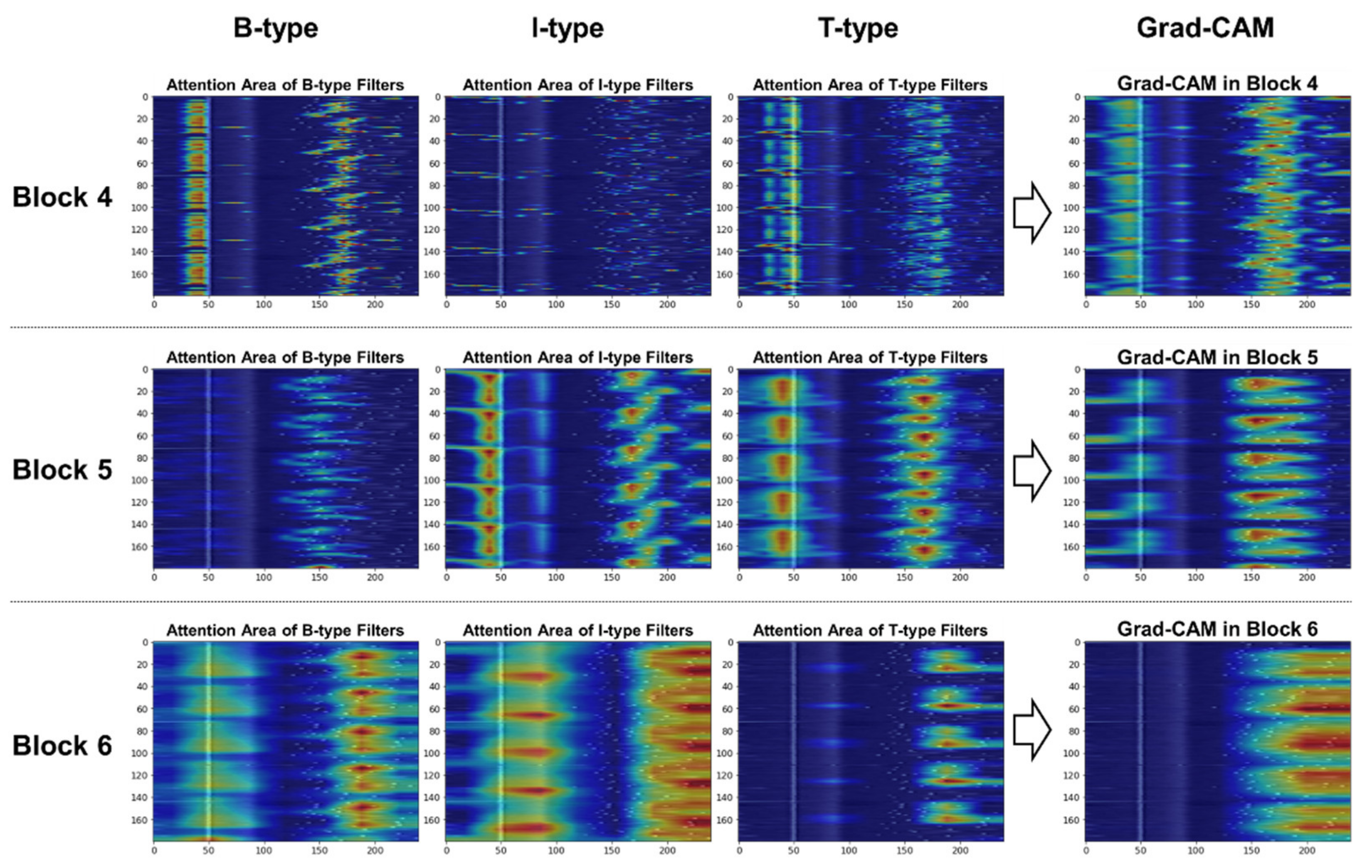 Sensors 21 04331 g012