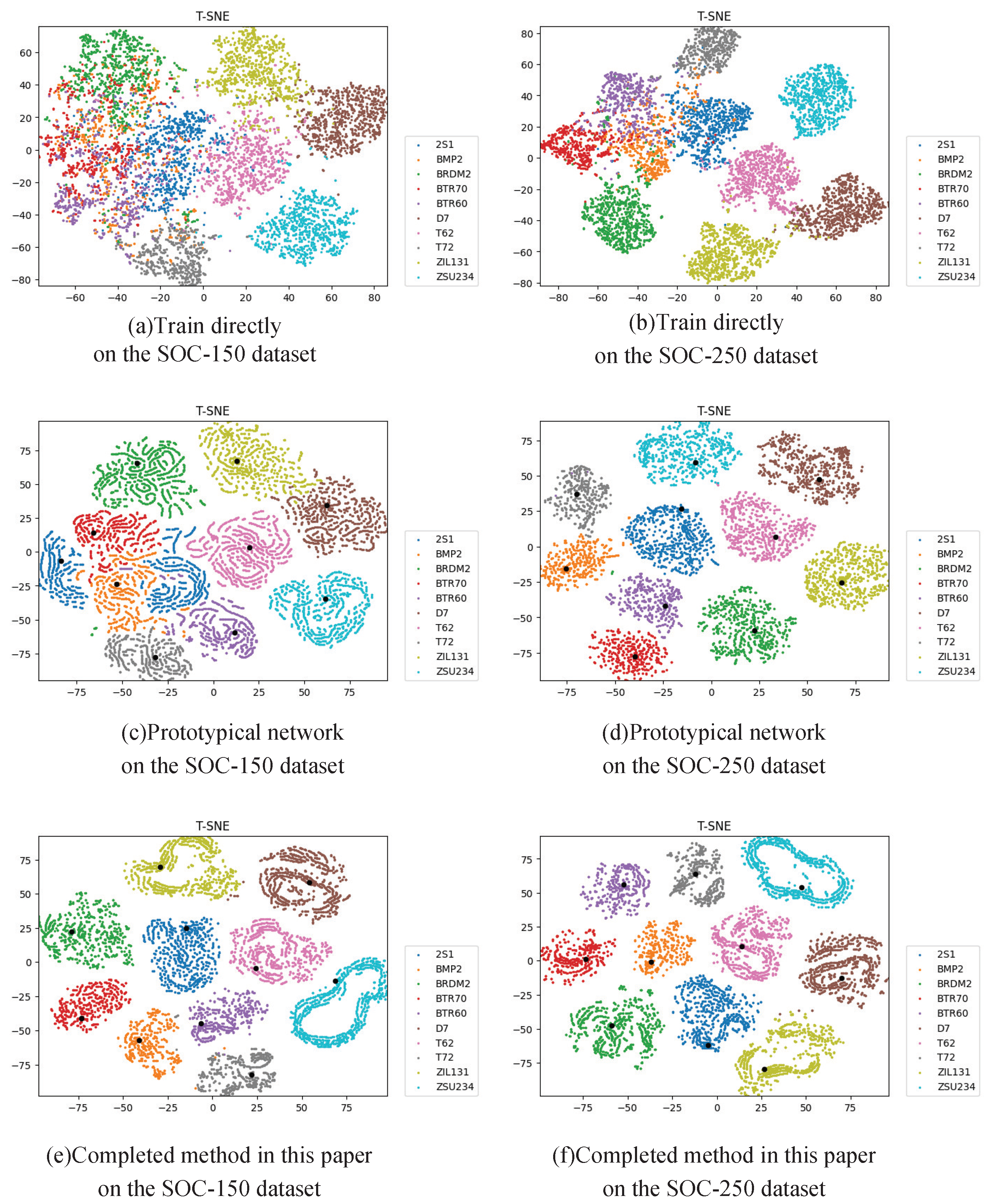 Sensors 21 04333 g012 550