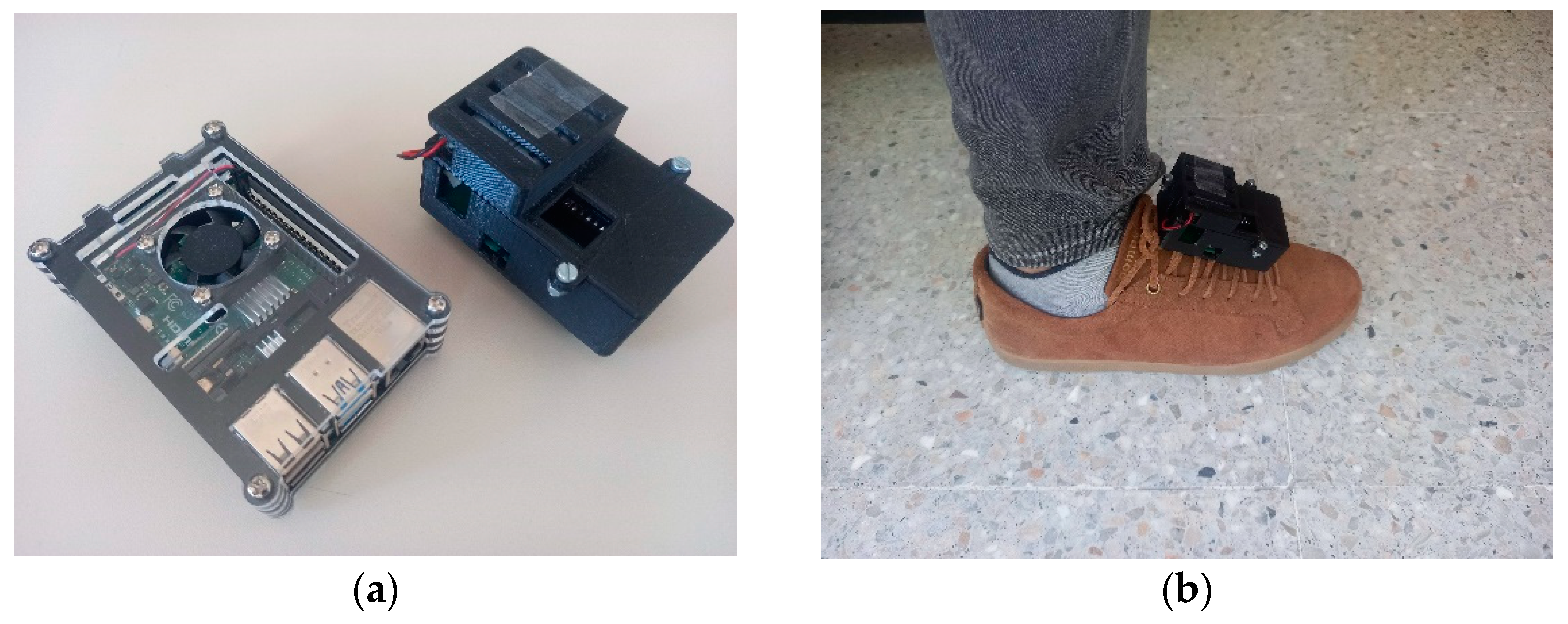 Sensors 21 04334 g002 550