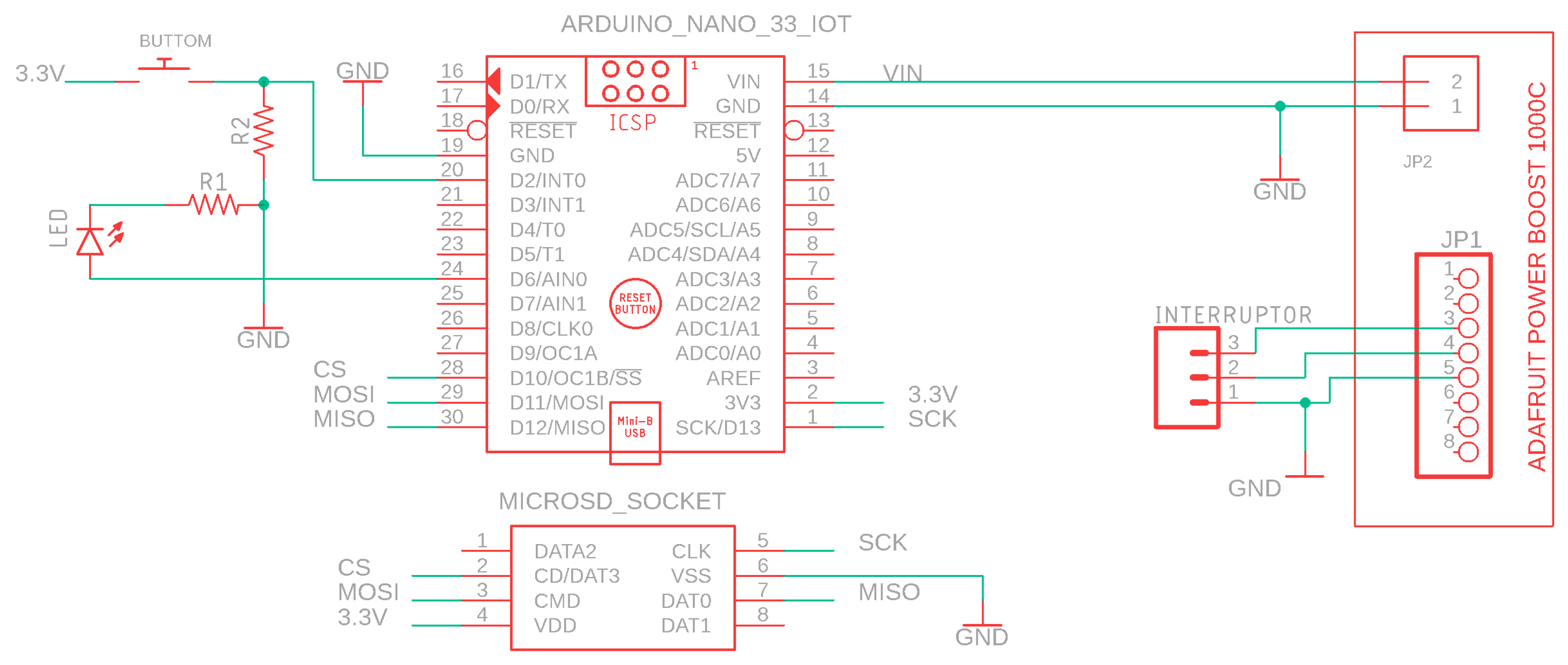 Sensors 21 04334 g003 550