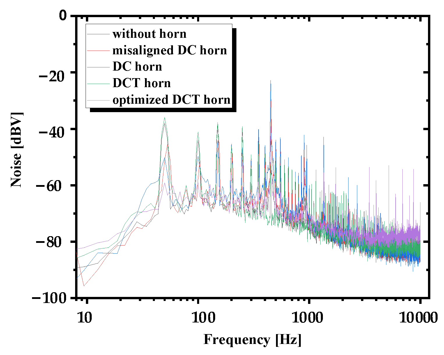 Sensors 21 04337 g015