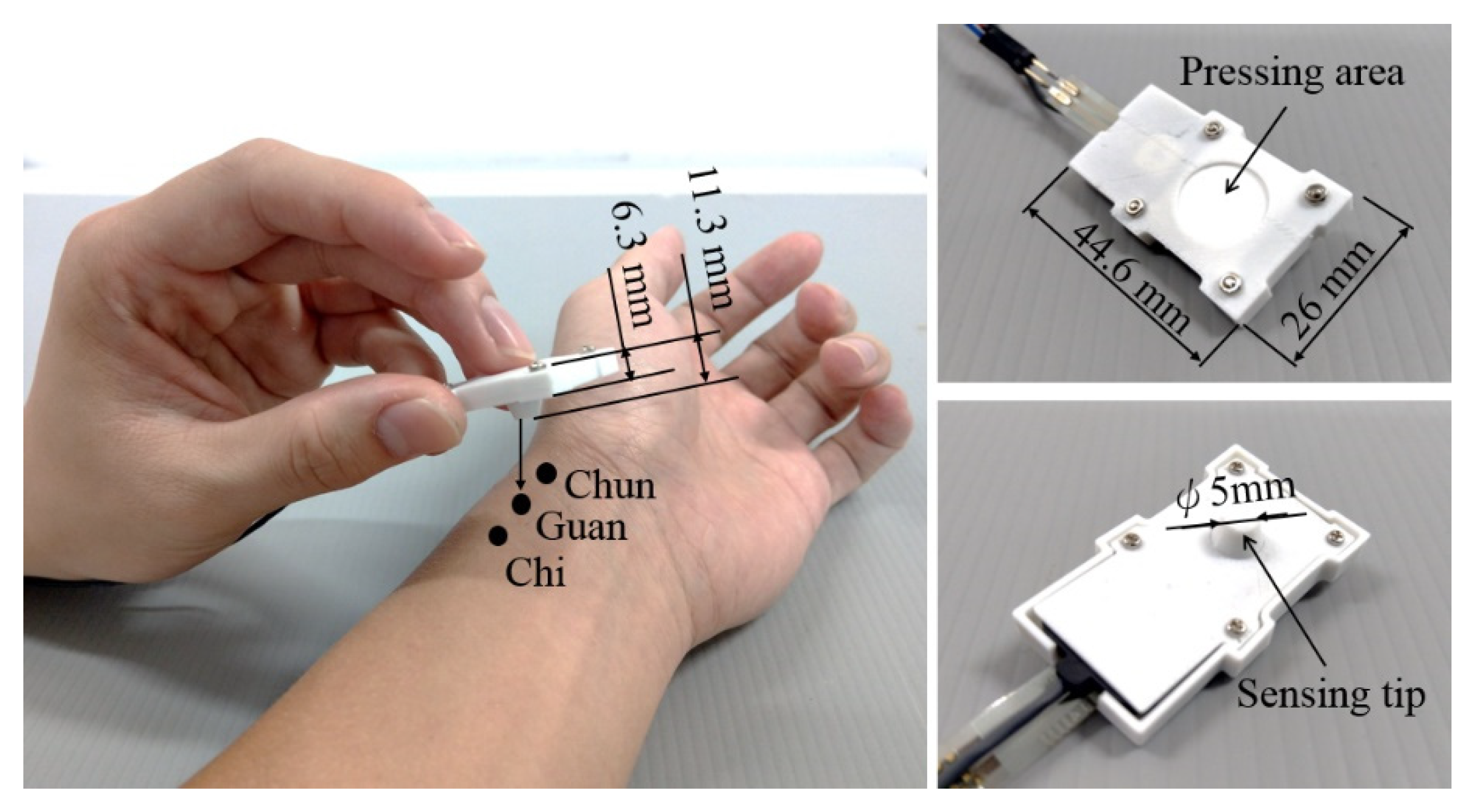 Sensors 21 04339 g002