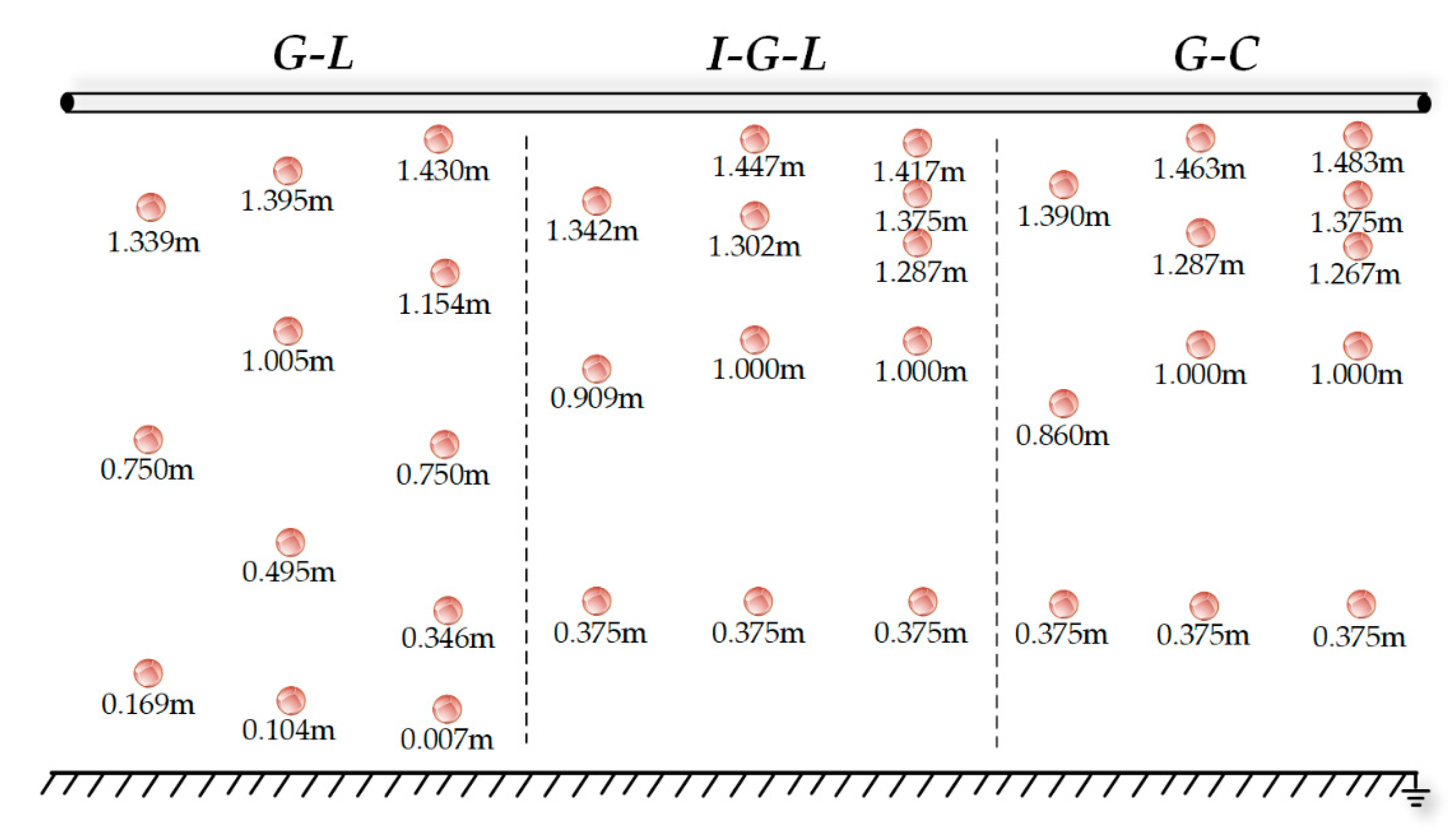 Sensors 21 04340 g008 550