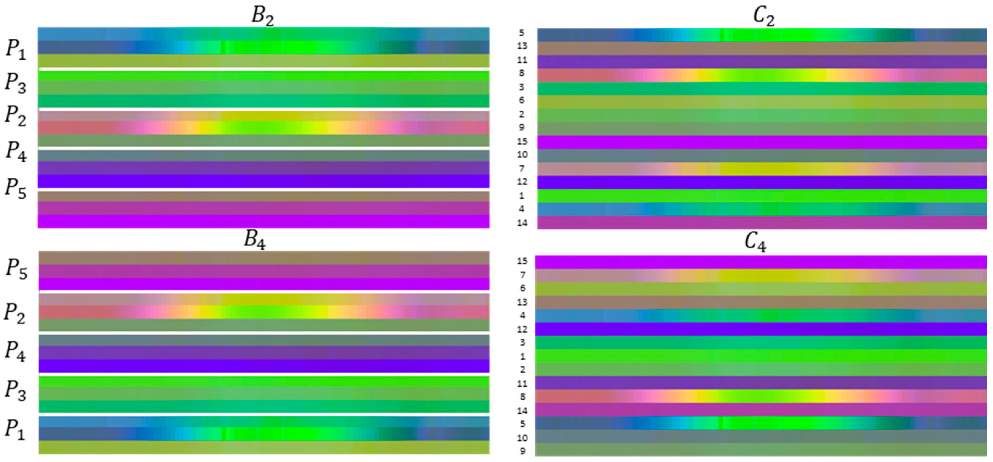 Sensors 21 04342 g007 550