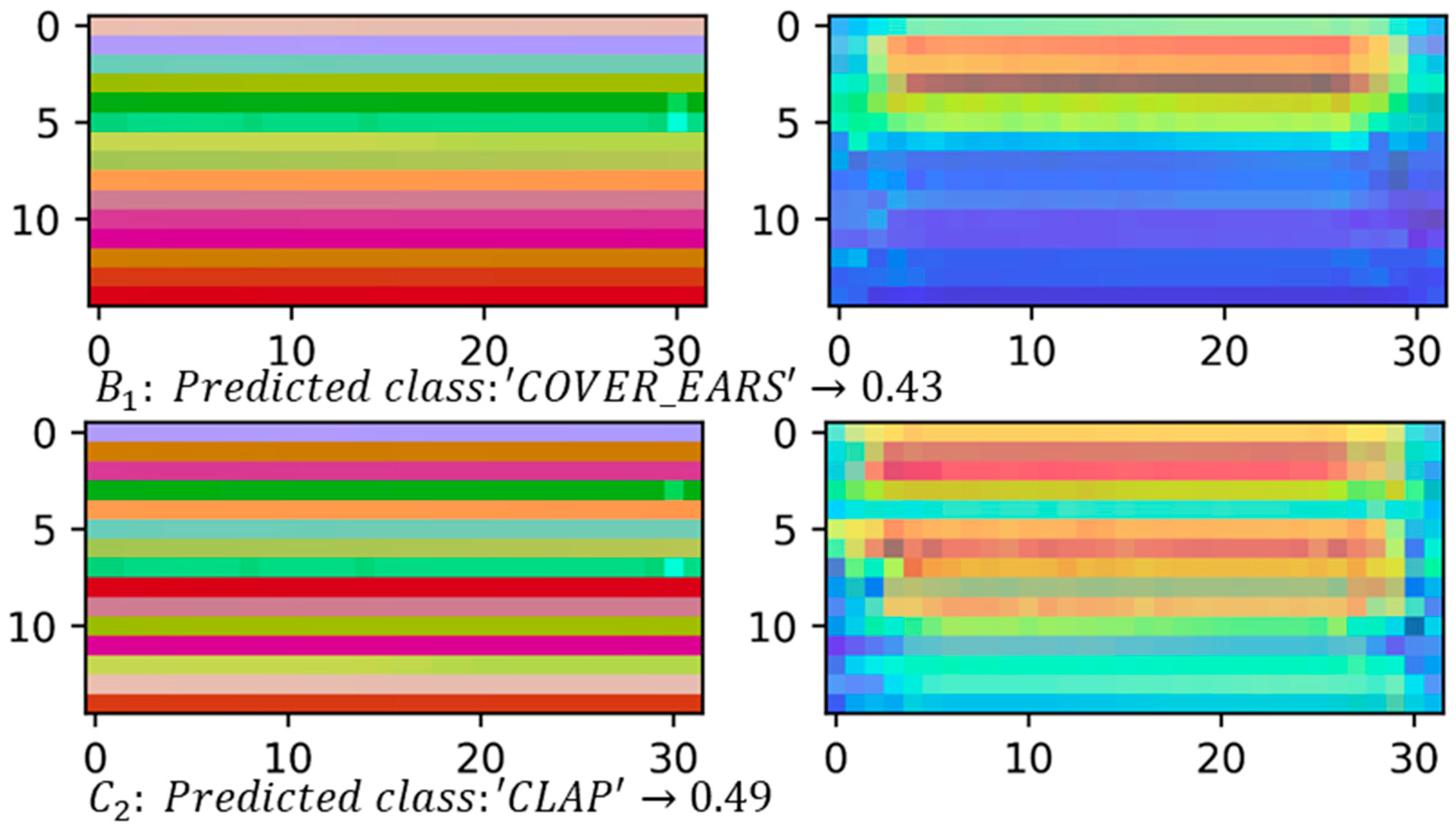 Sensors 21 04342 g011 550
