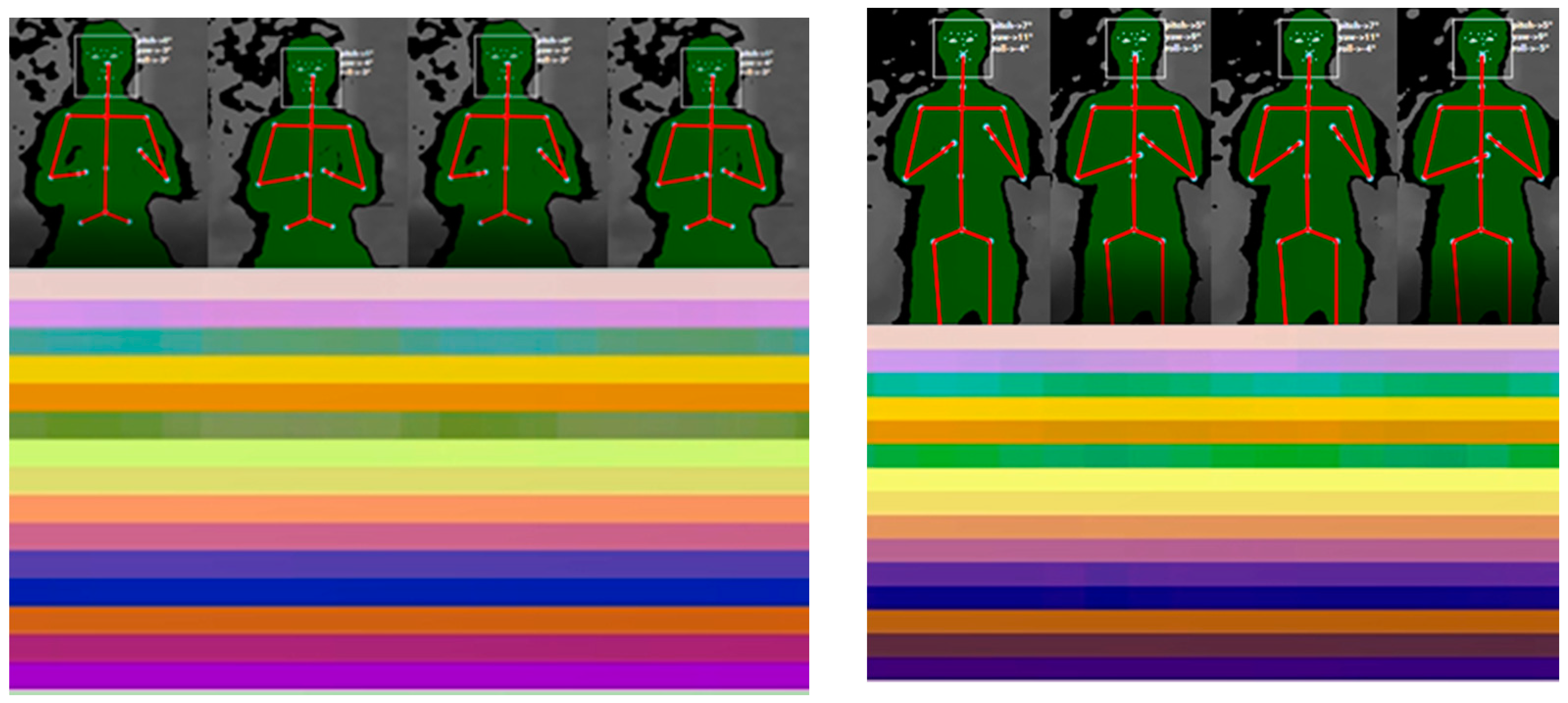 Sensors 21 04342 g015 550