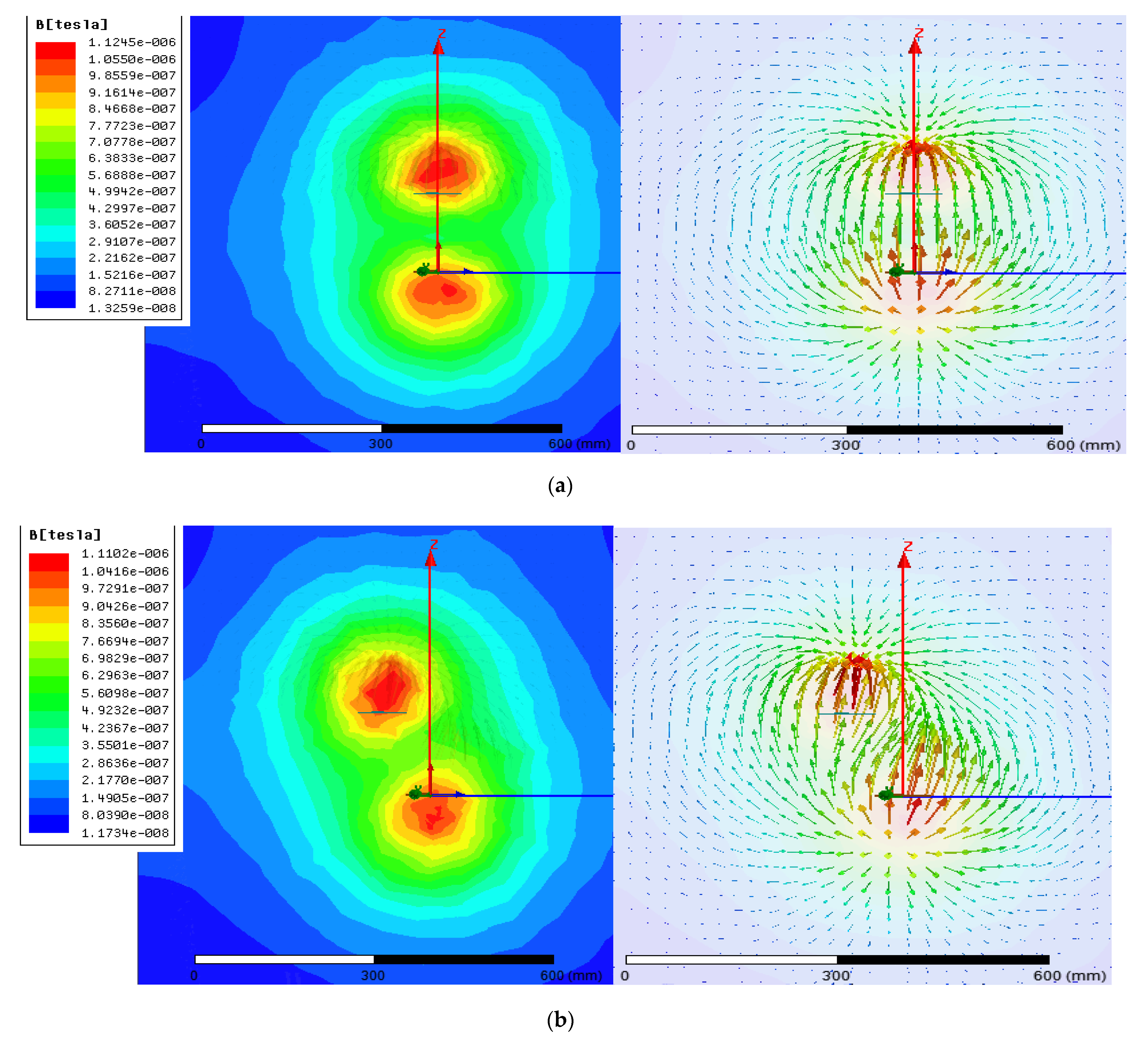 Sensors 21 04343 g009