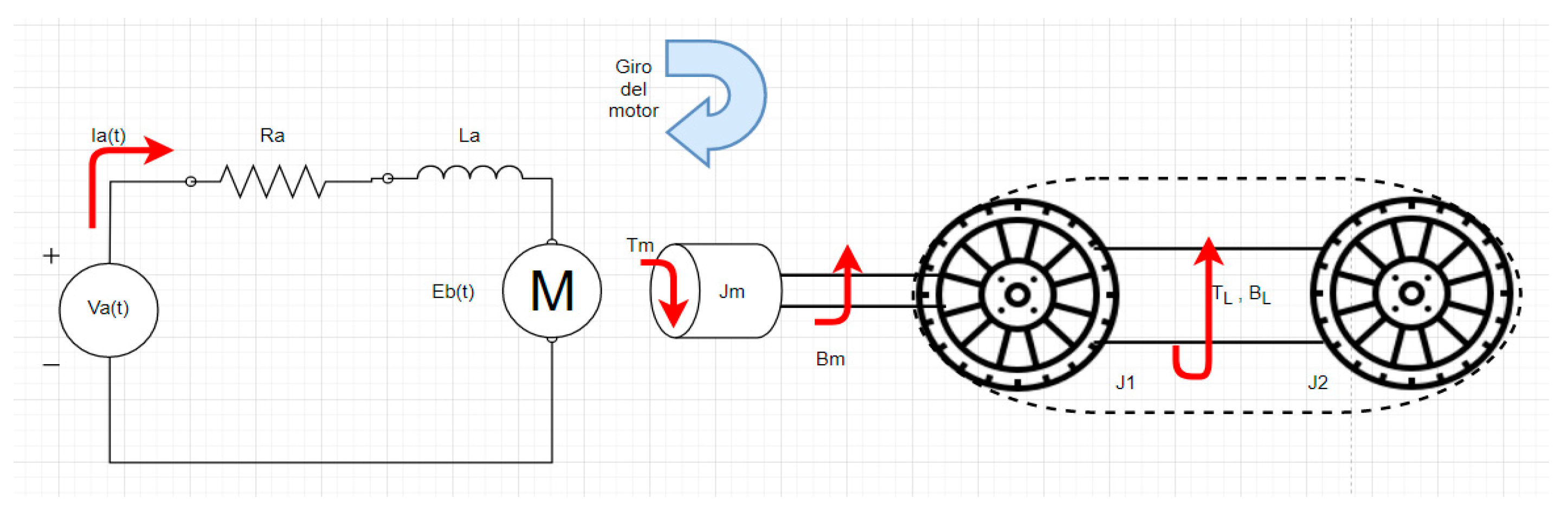 Sensors 21 04344 g006