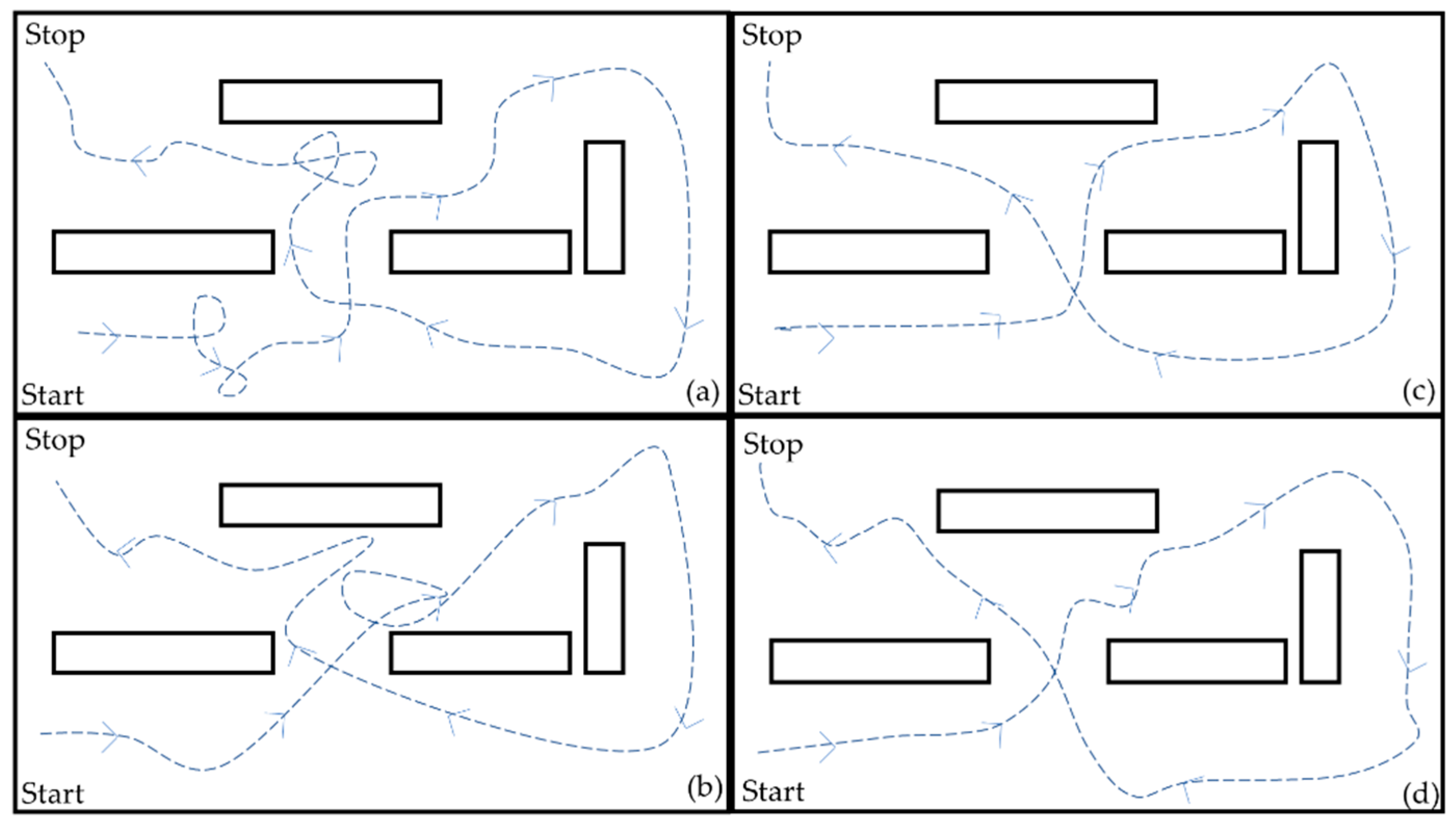 Sensors 21 04344 g018