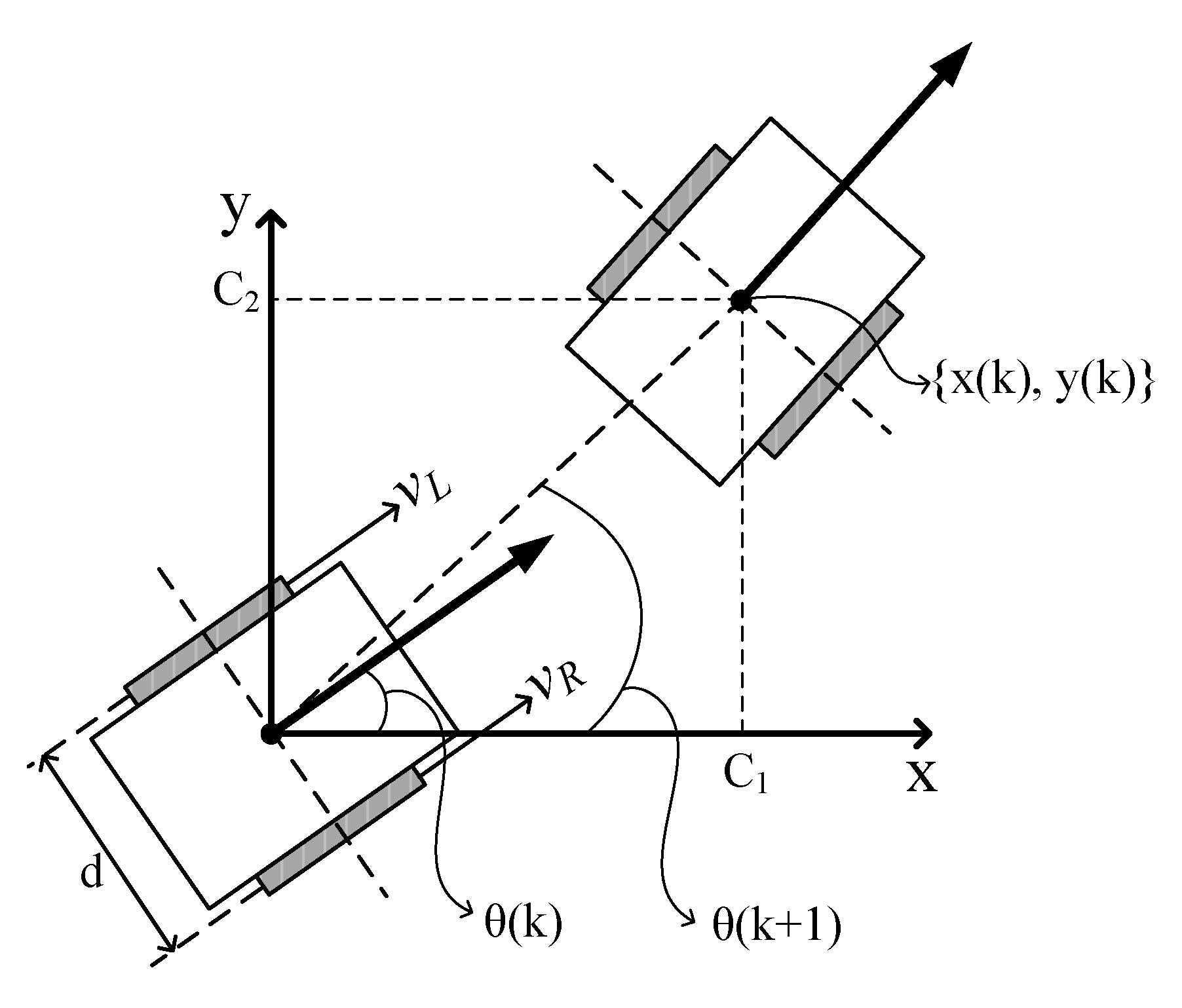 Sensors 21 04345 g012 550