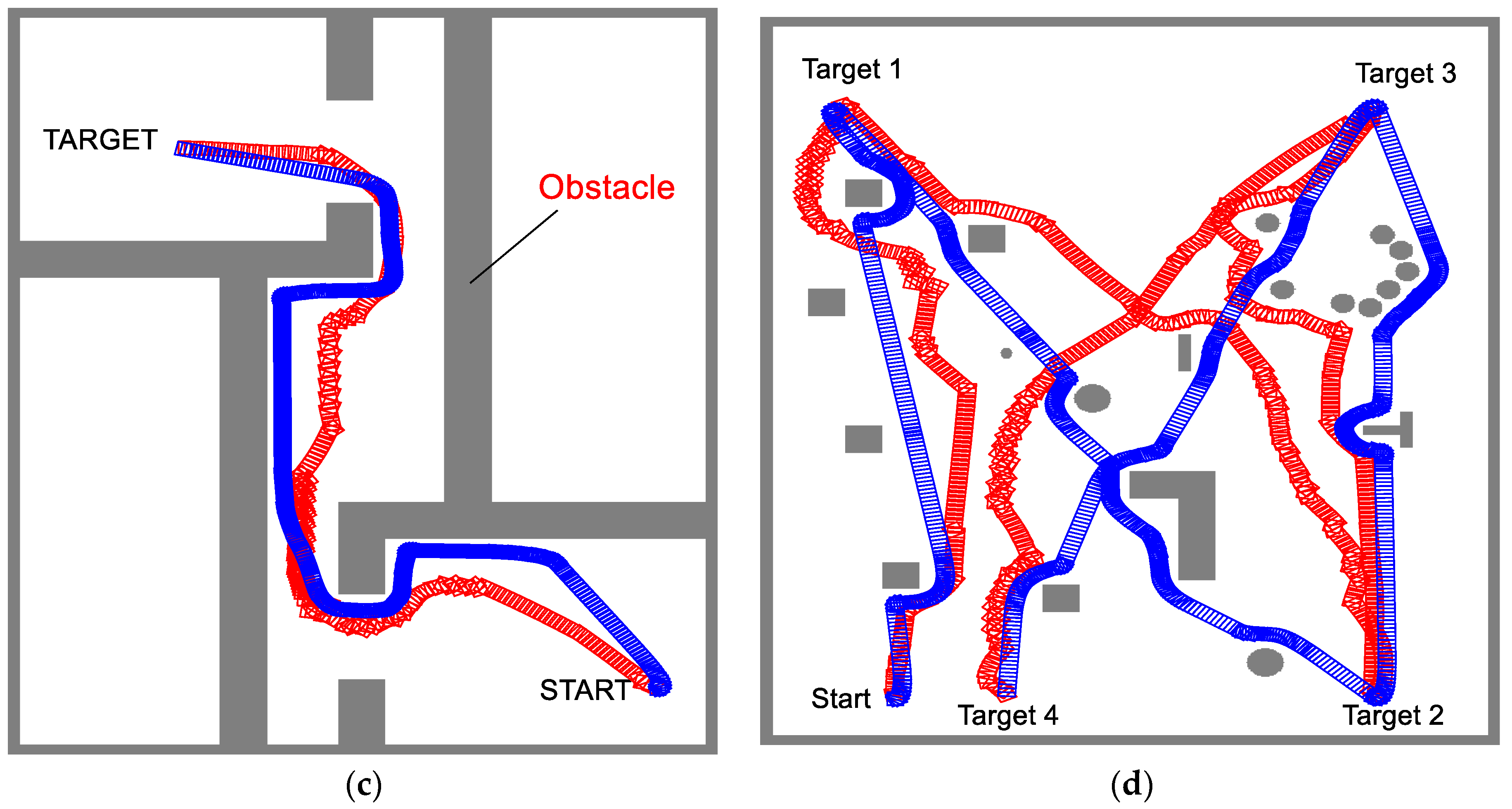 Sensors 21 04345 g013b 550