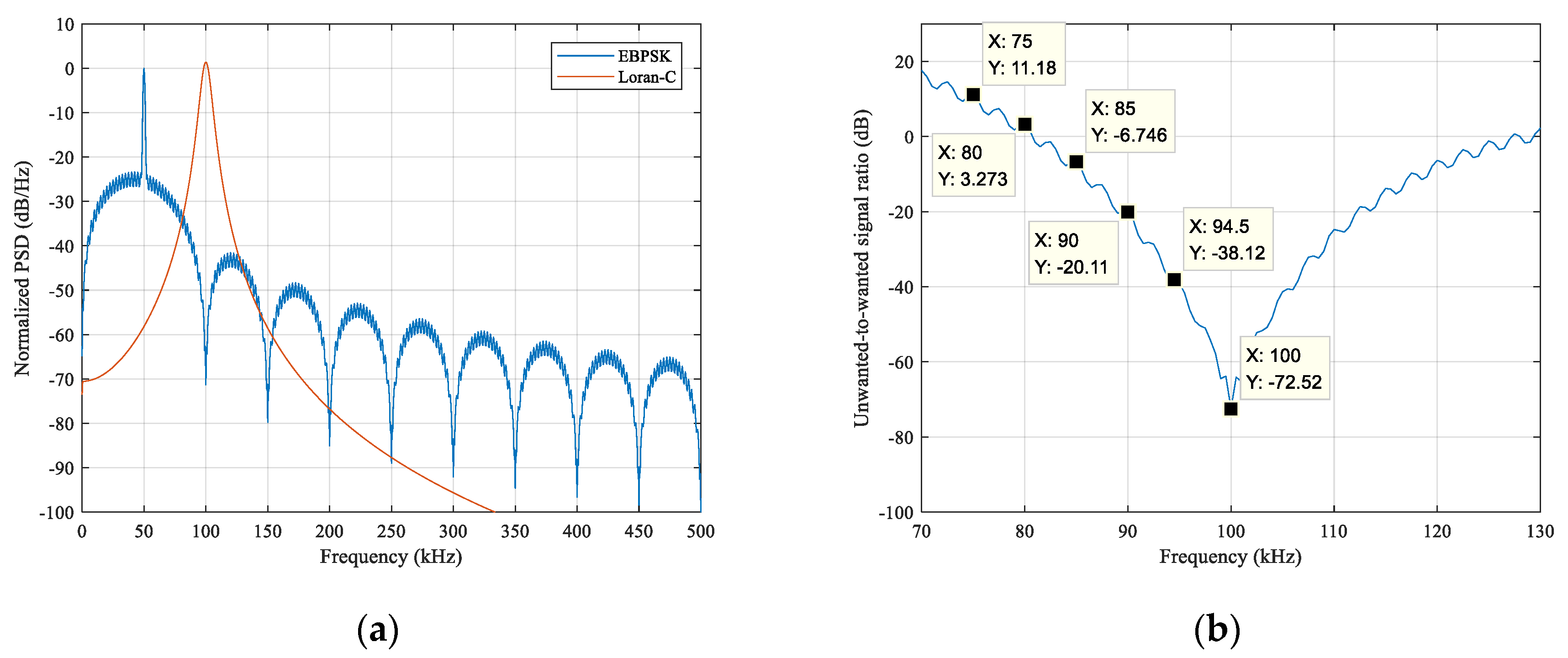 Sensors 21 04347 g006