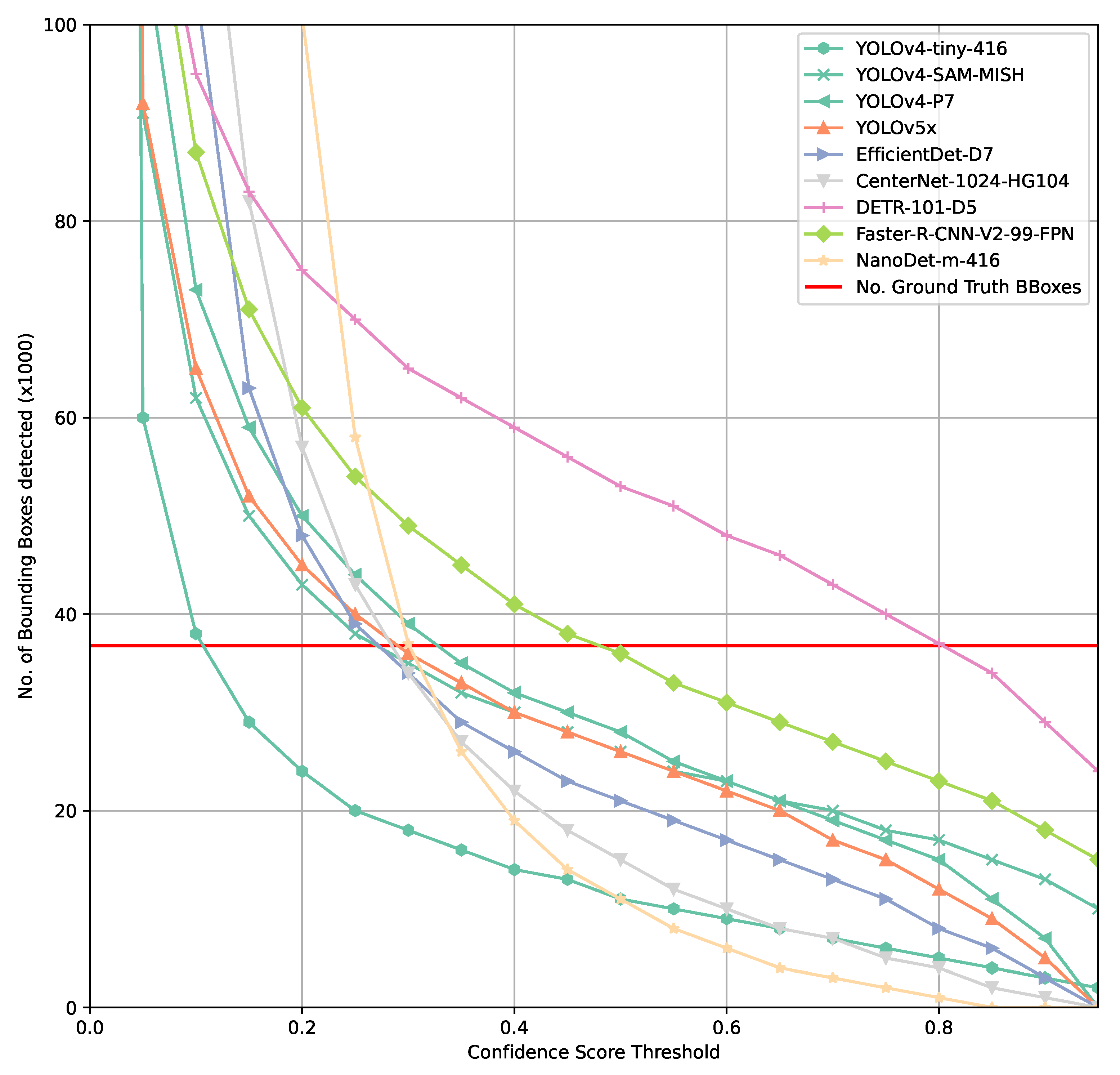 Sensors 21 04350 g004 550