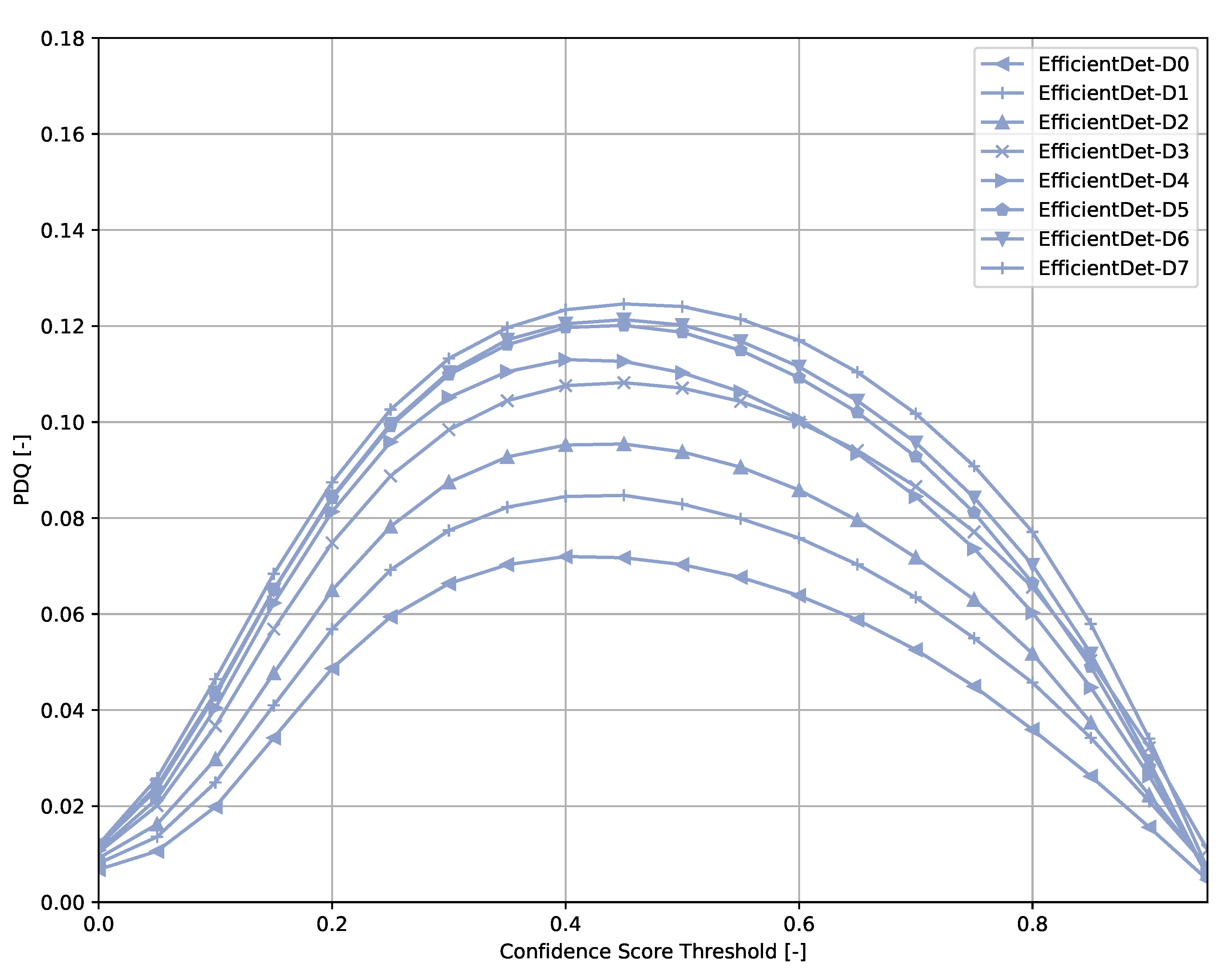 Sensors 21 04350 g008 550