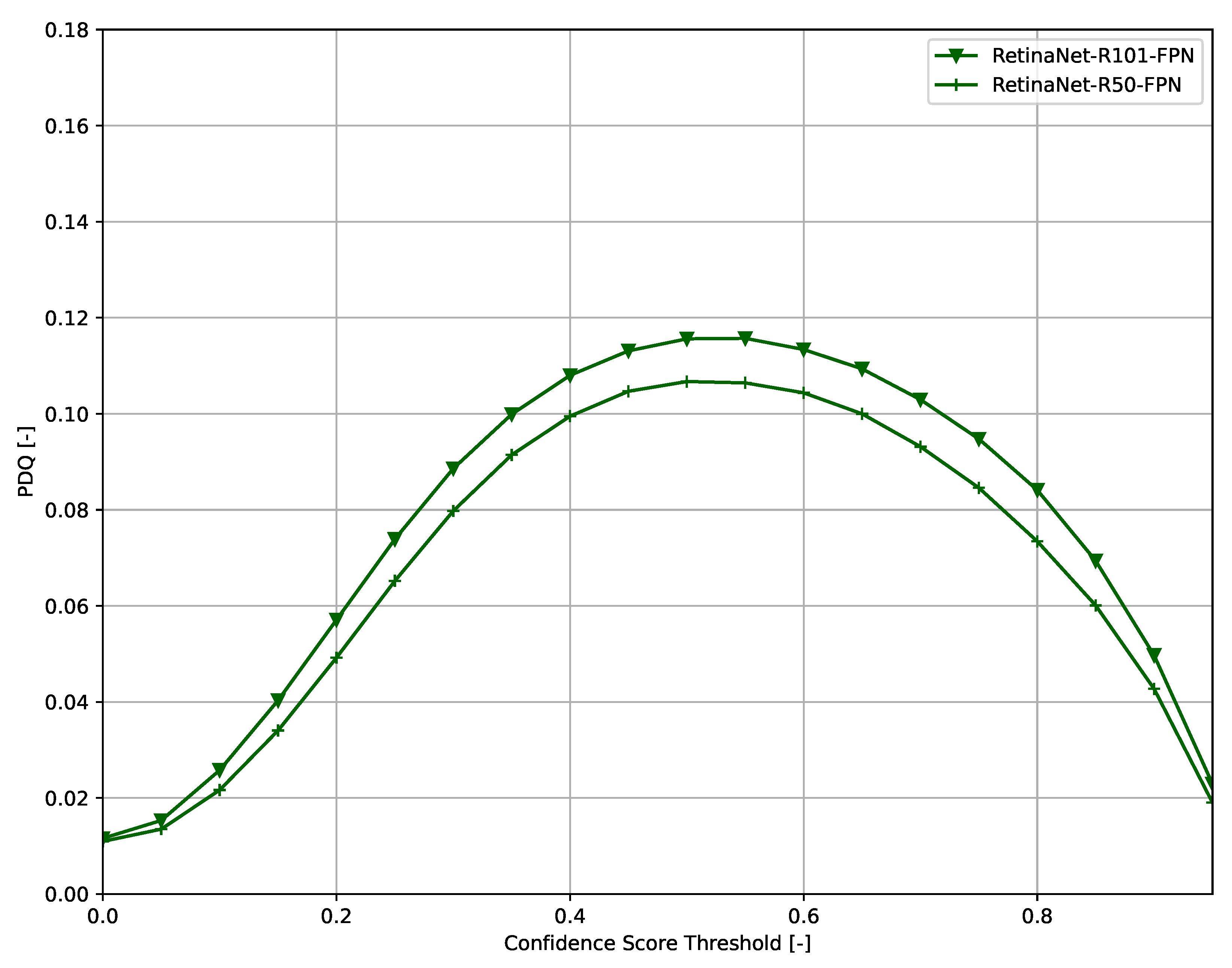 Sensors 21 04350 g011 550