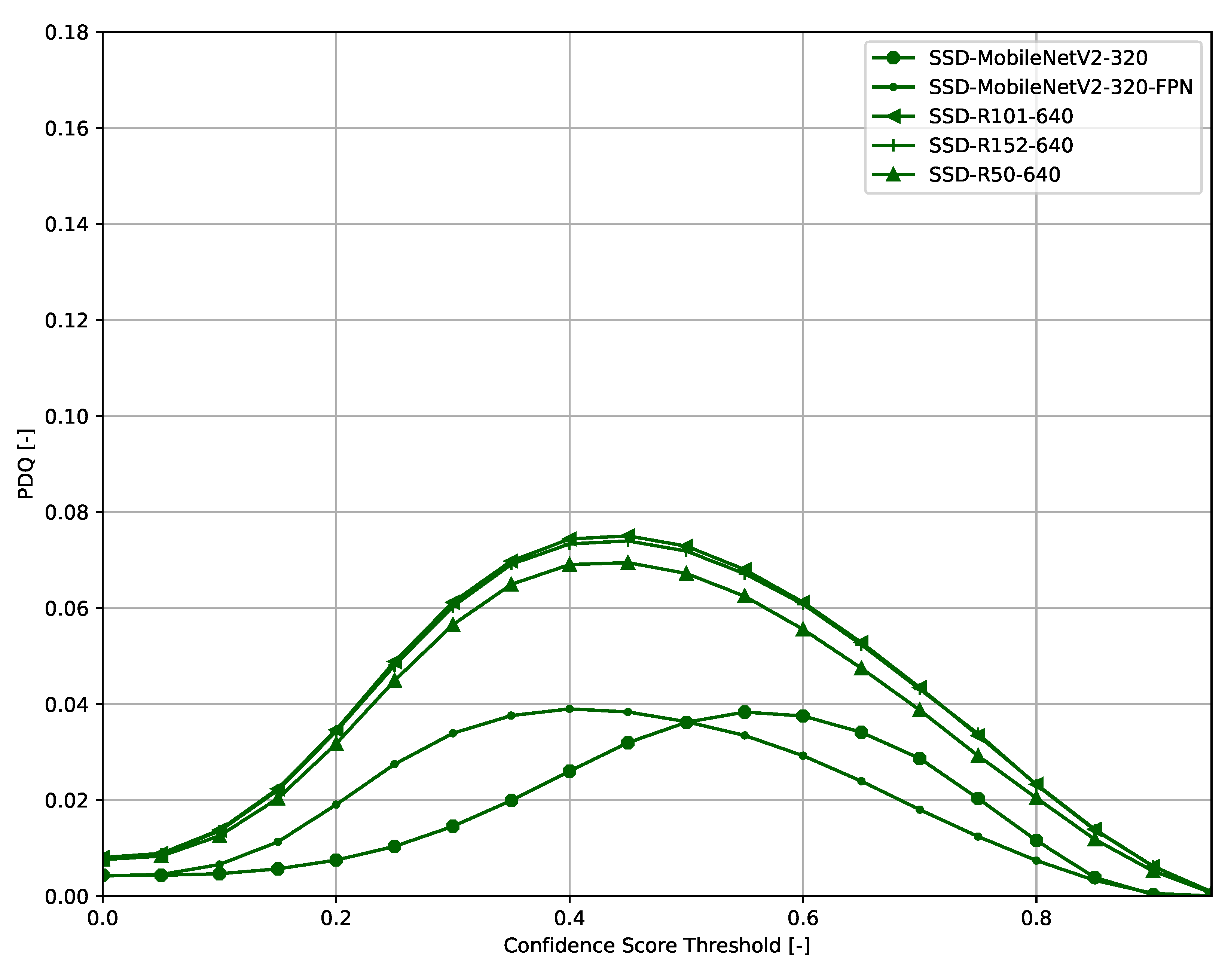 Sensors 21 04350 g012 550