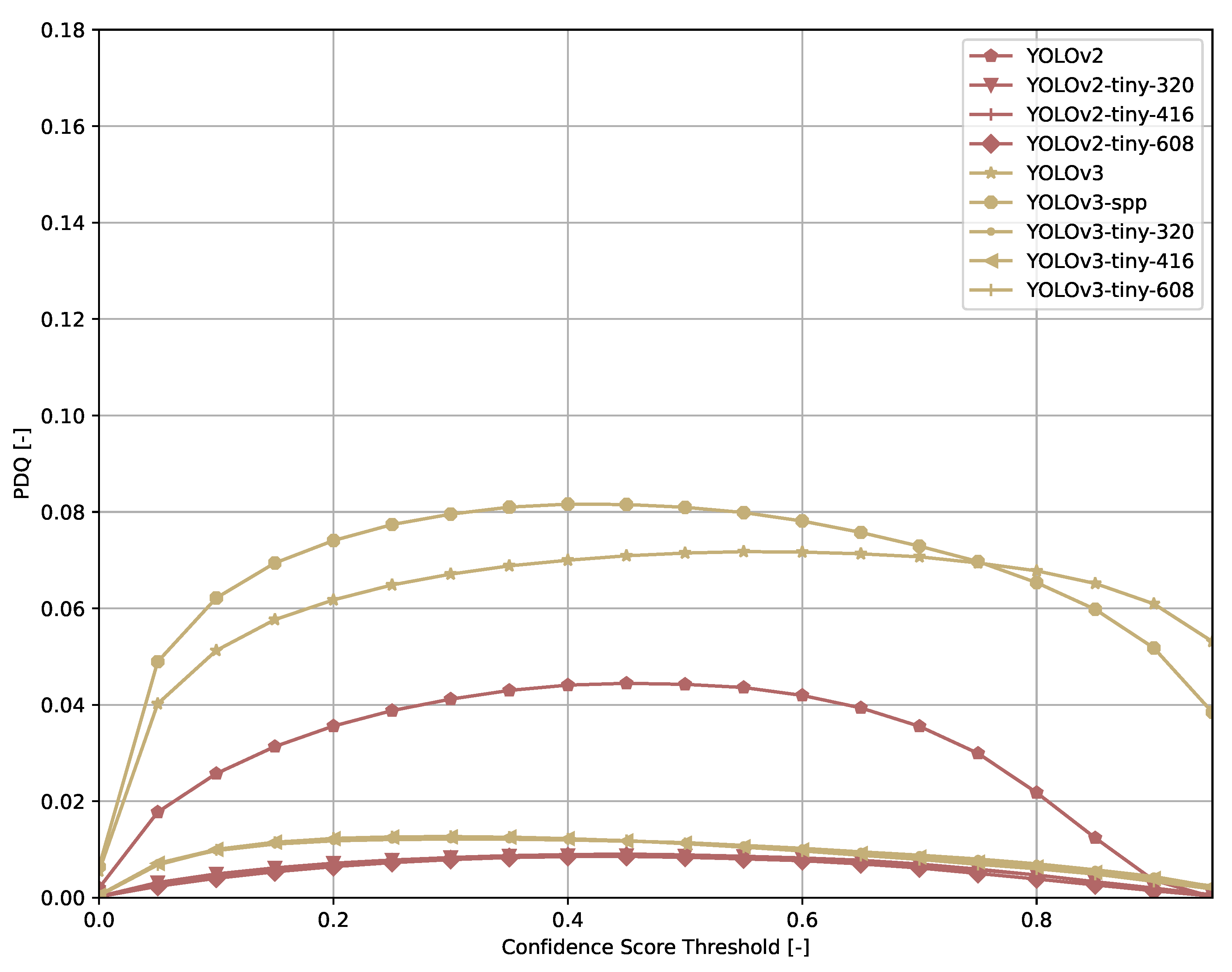 Sensors 21 04350 g013 550