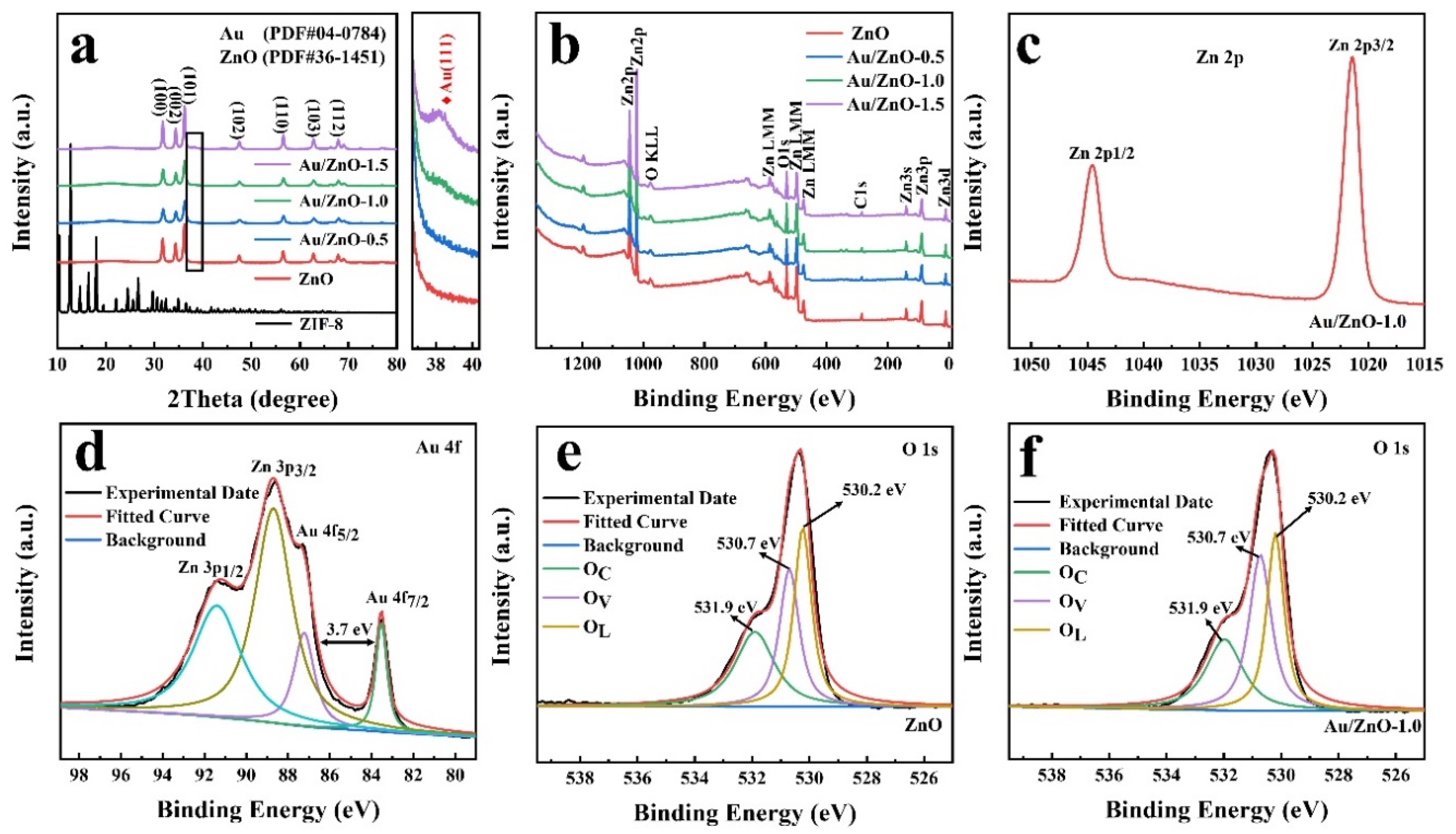 Sensors 21 04352 g001