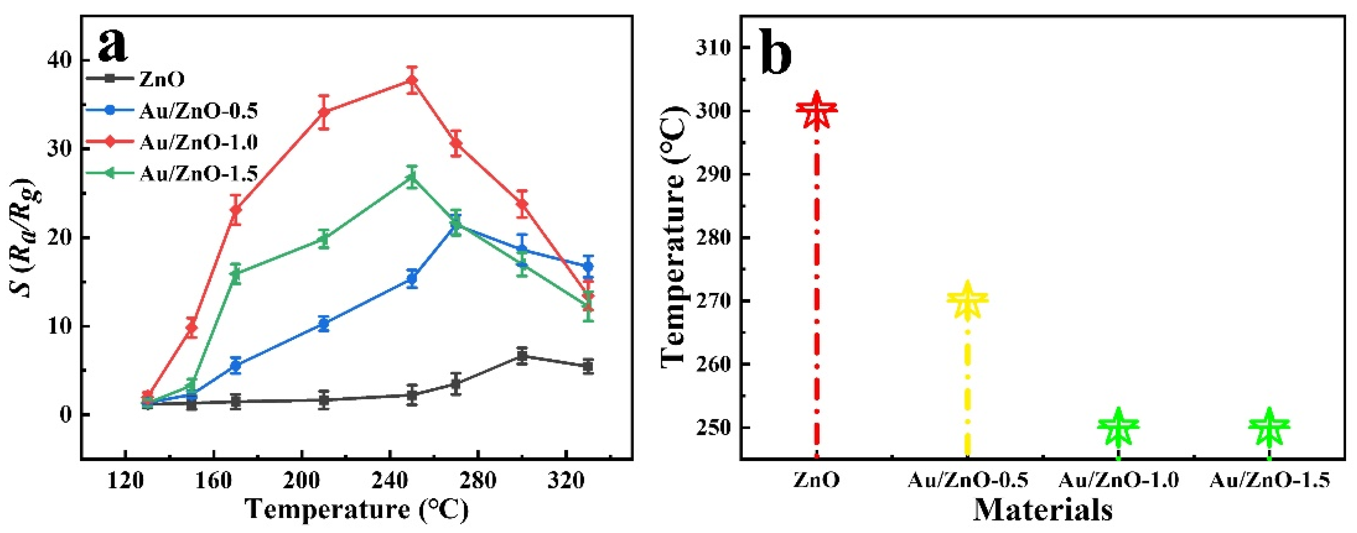 Sensors 21 04352 g004