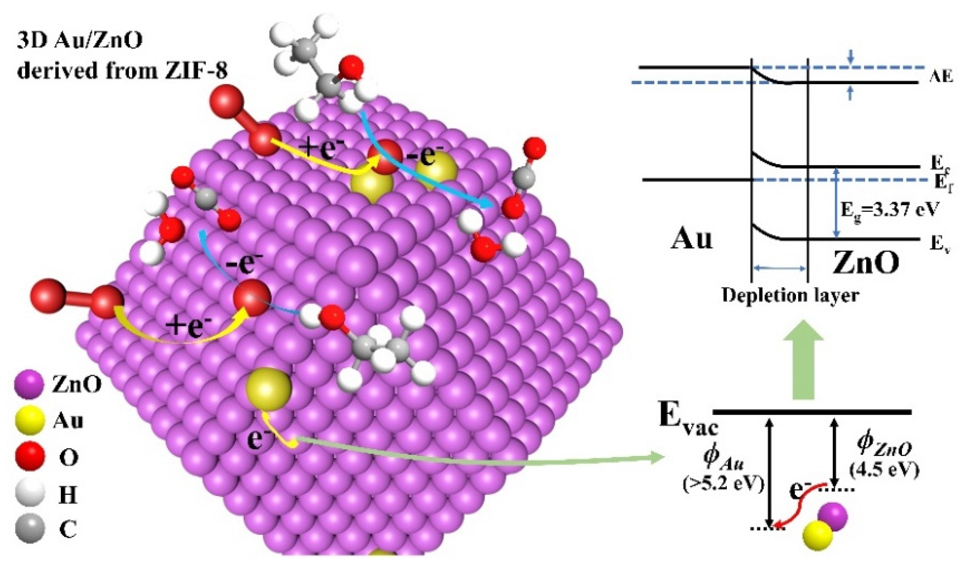 Sensors 21 04352 g007