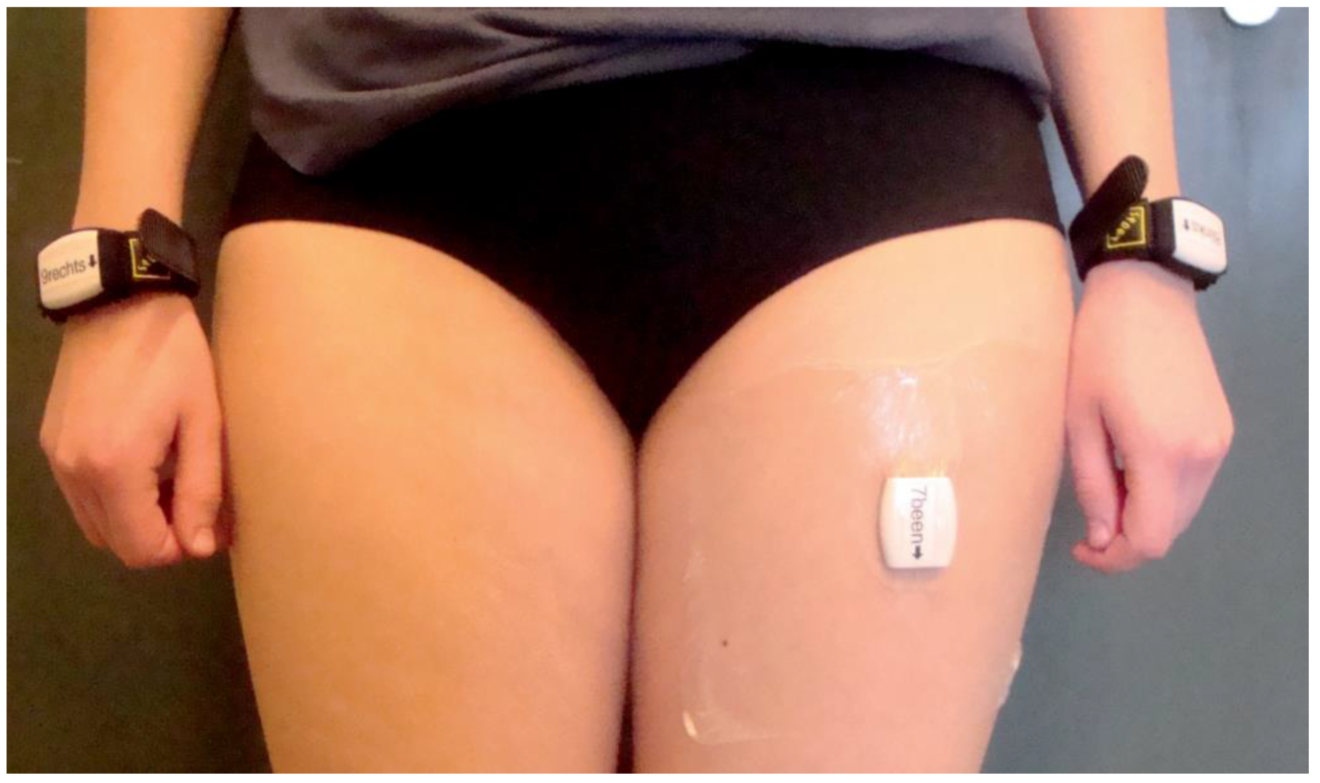 Sensors 21 04353 g001 550