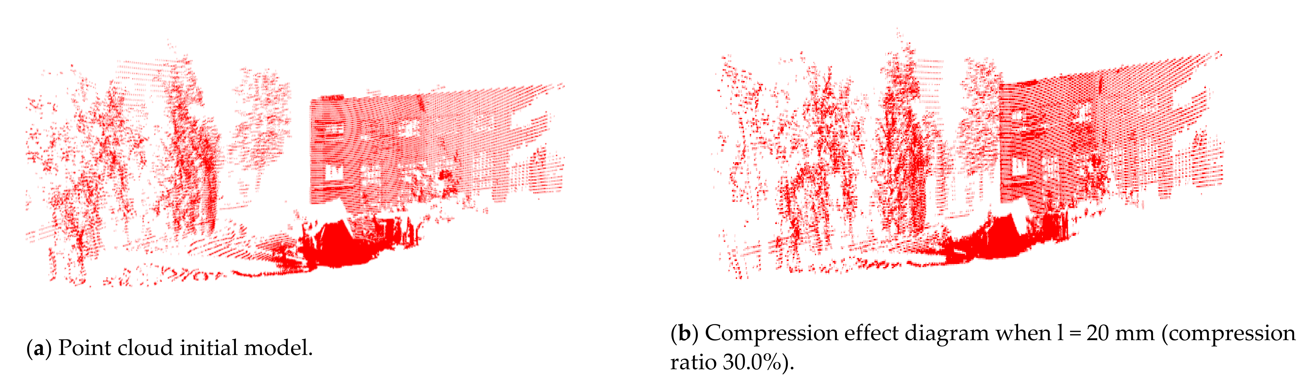Sensors 21 04355 g009a 550