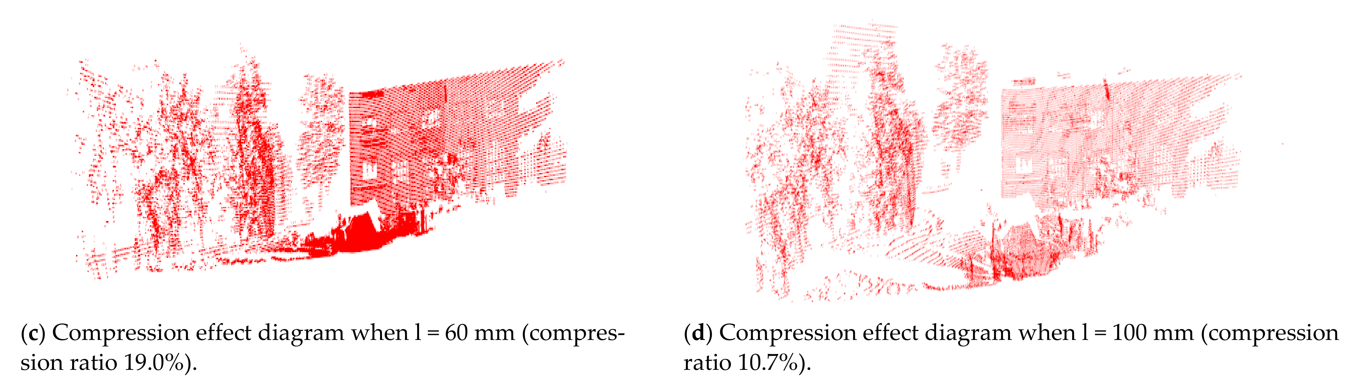 Sensors 21 04355 g009b 550