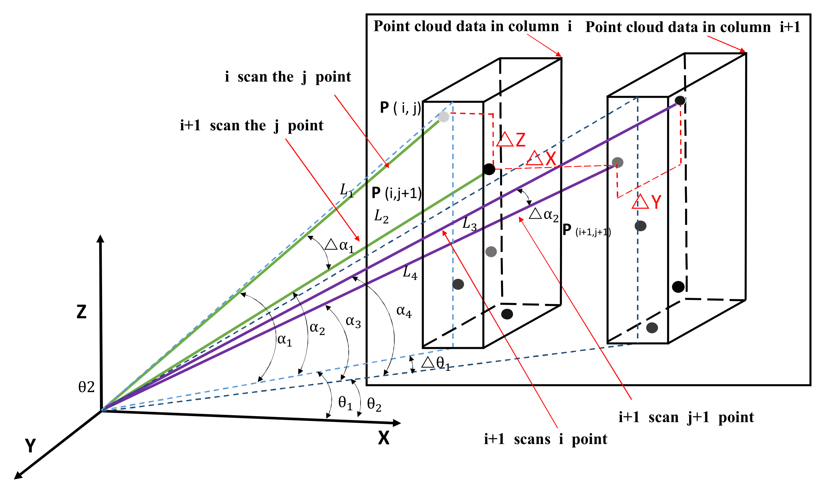 Sensors 21 04355 g012 550