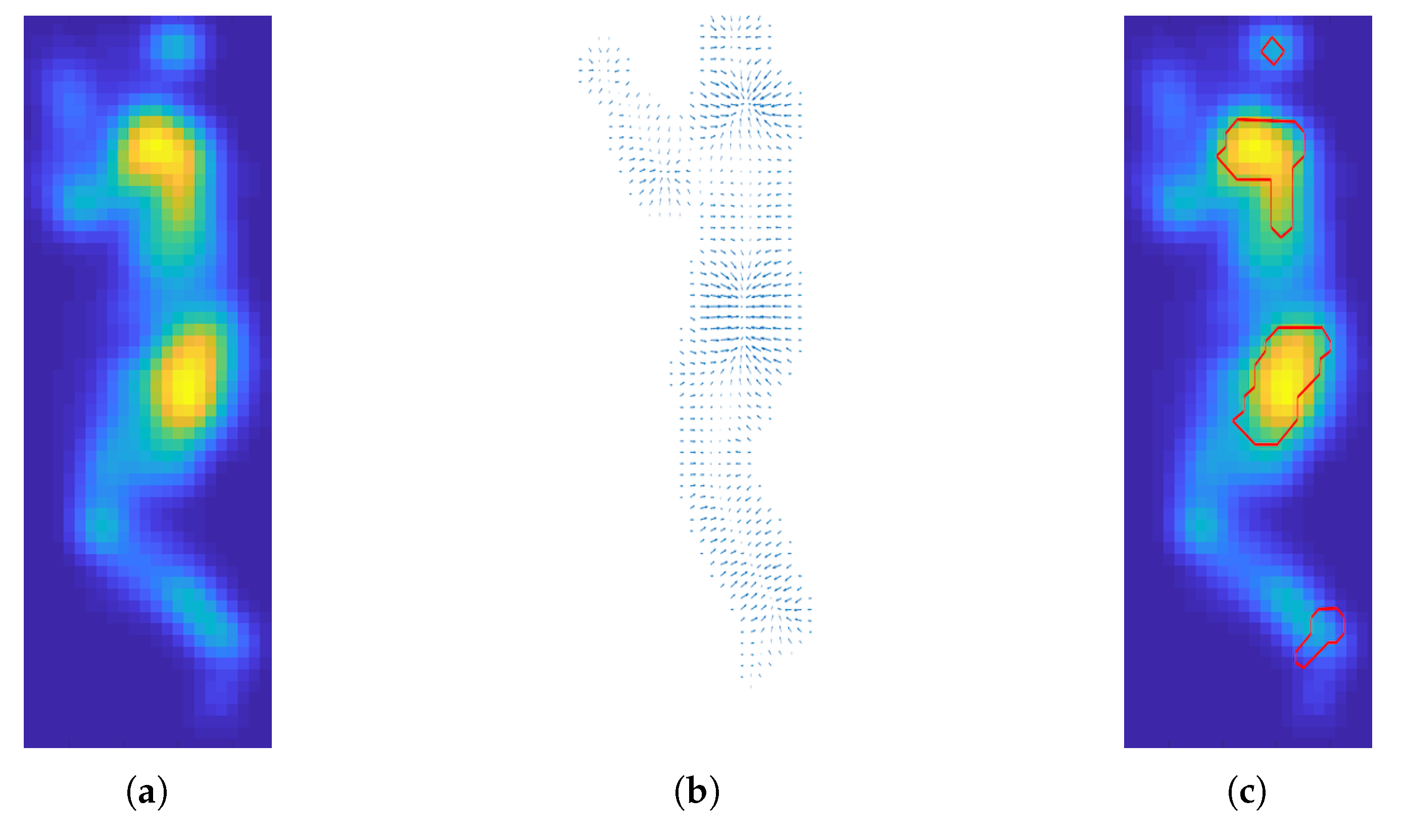 Sensors 21 04356 g007 550