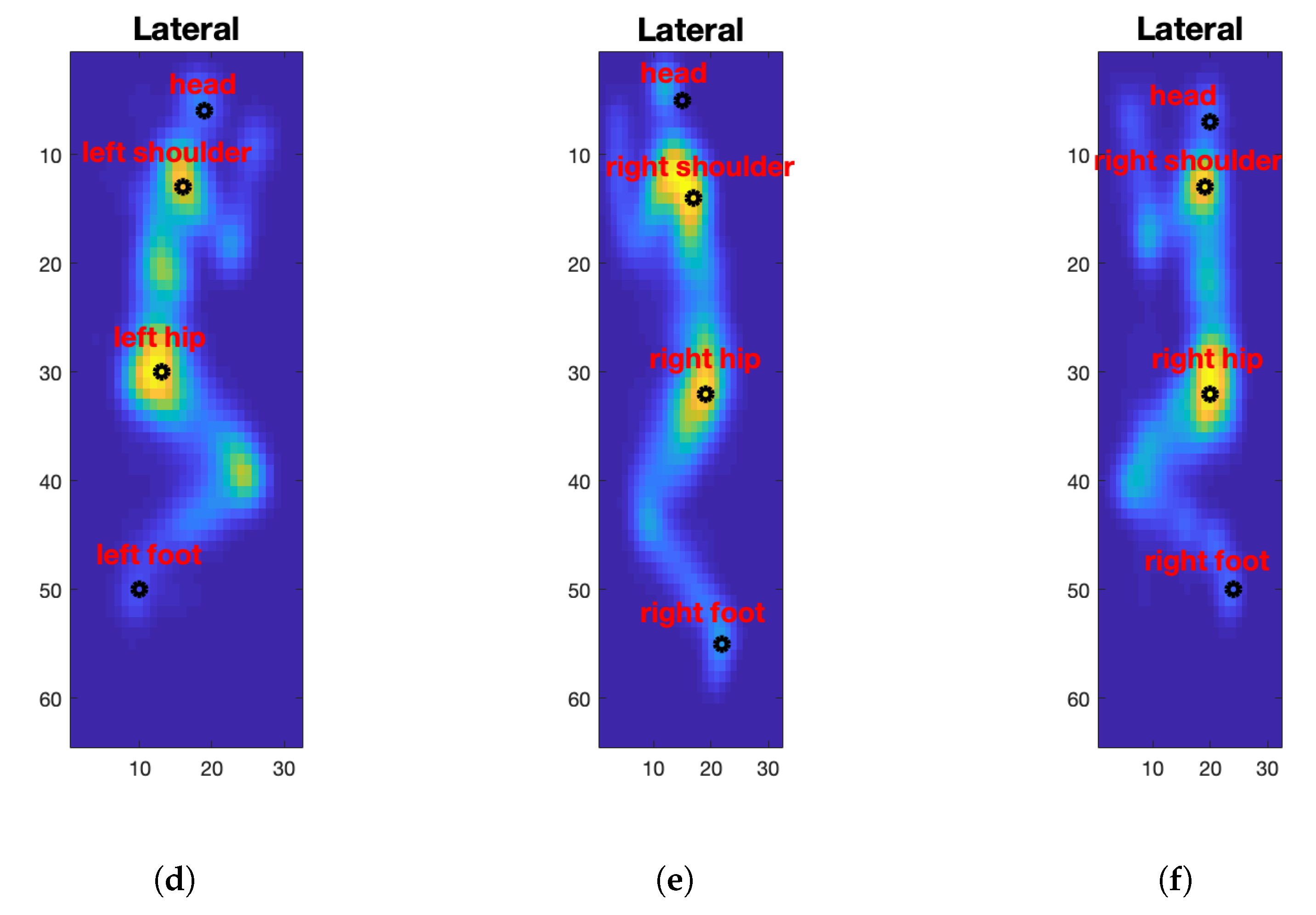 Sensors 21 04356 g008b 550