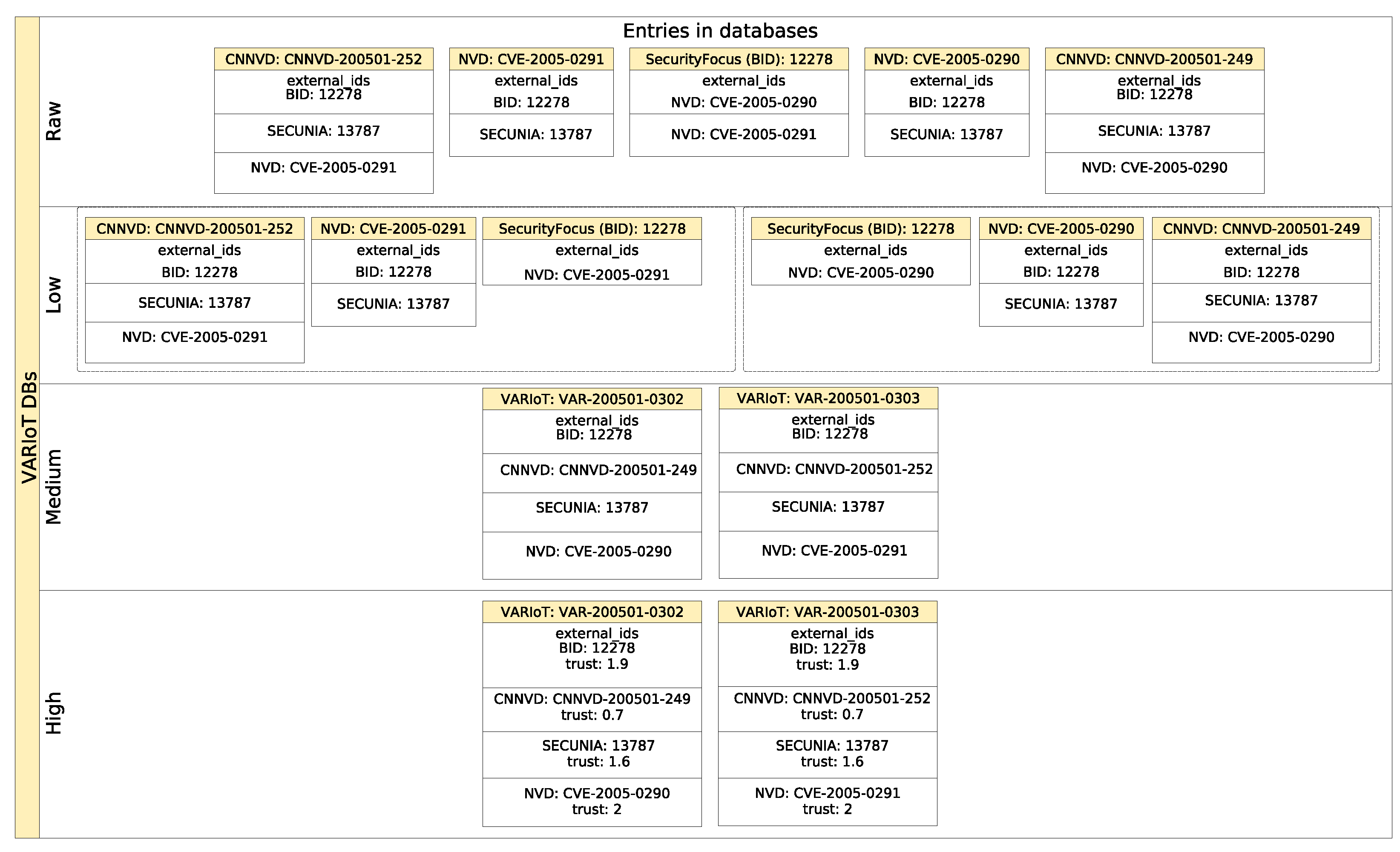 Sensors 21 04359 g003
