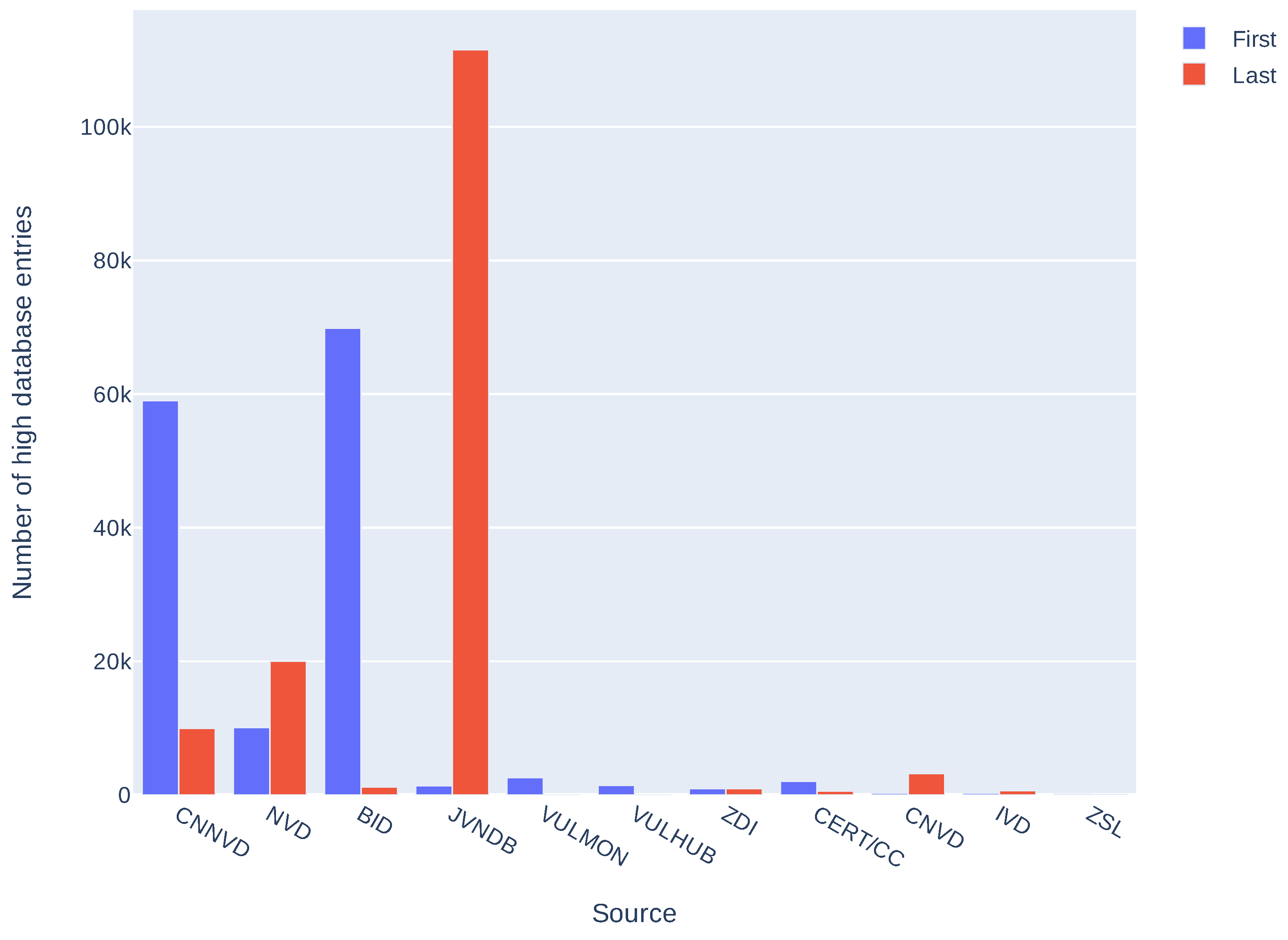 Sensors 21 04359 g008