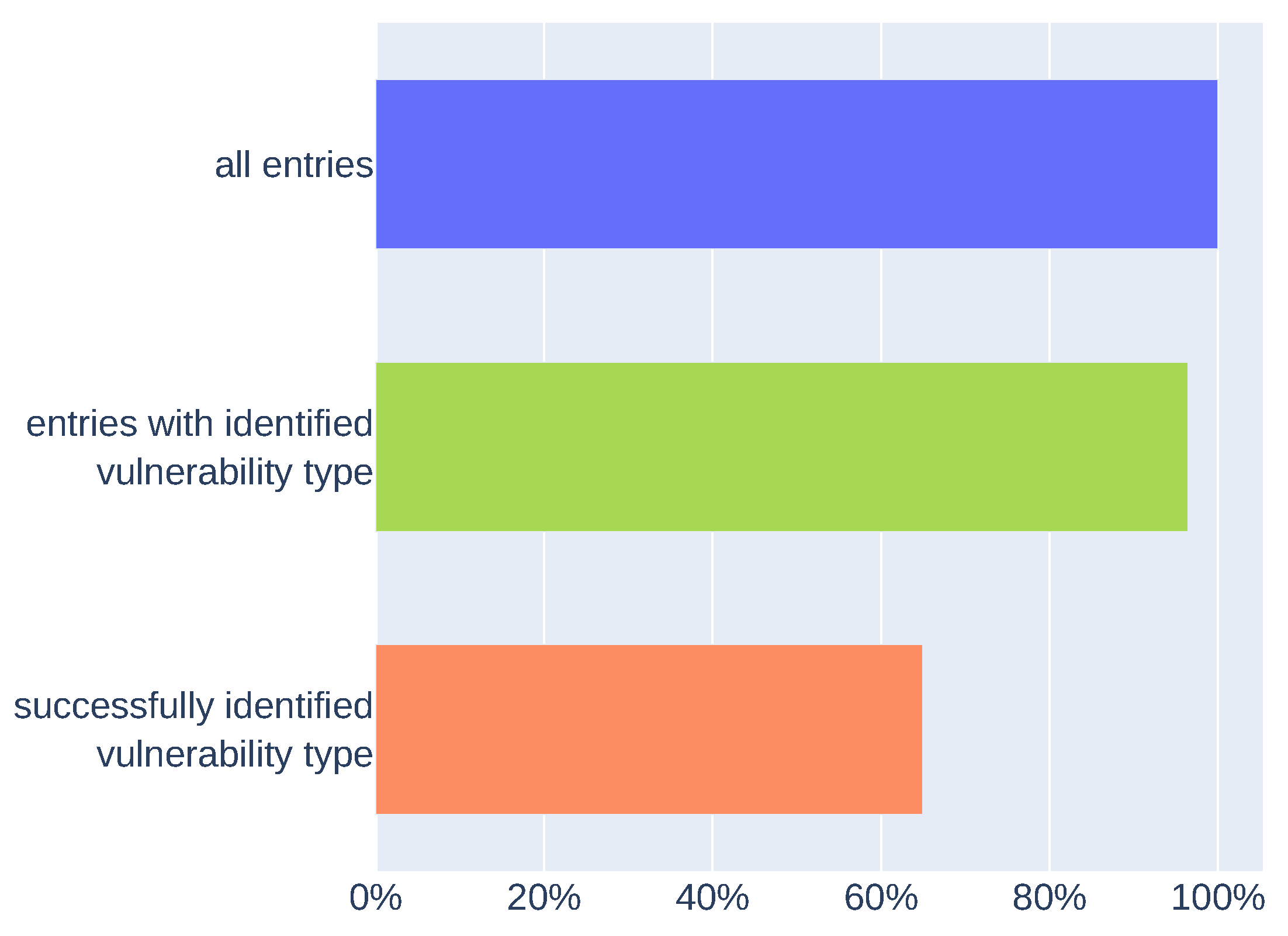 Sensors 21 04359 g009