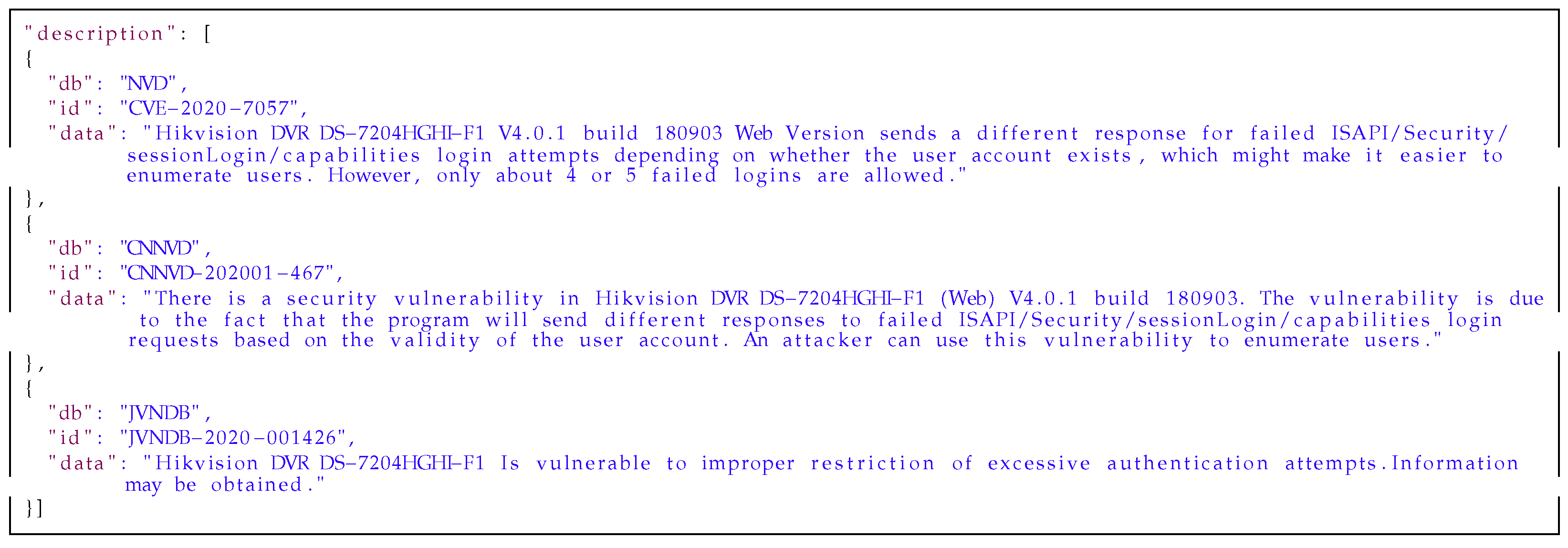 Sensors 21 04359 i002