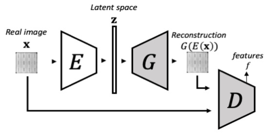Sensors 21 04361 g004 550