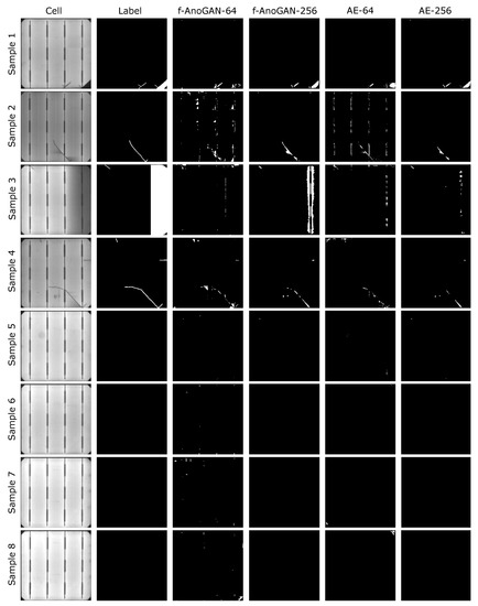 Sensors 21 04361 g008 550