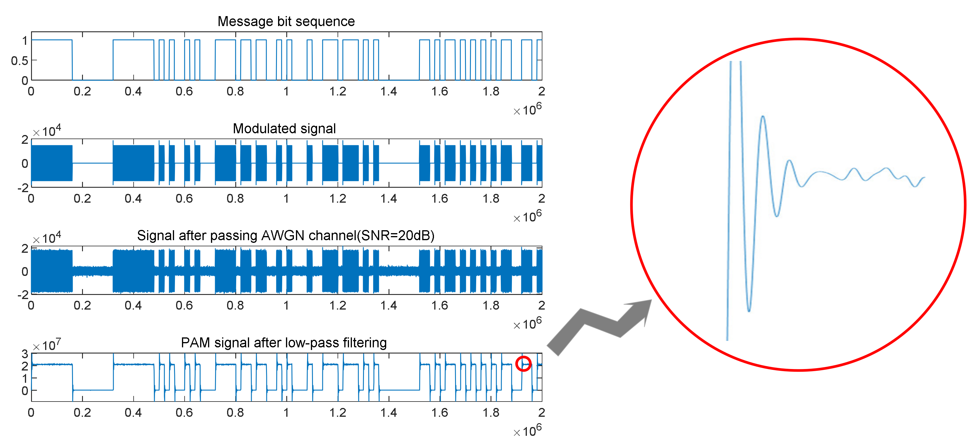 Sensors 21 04362 g007 550