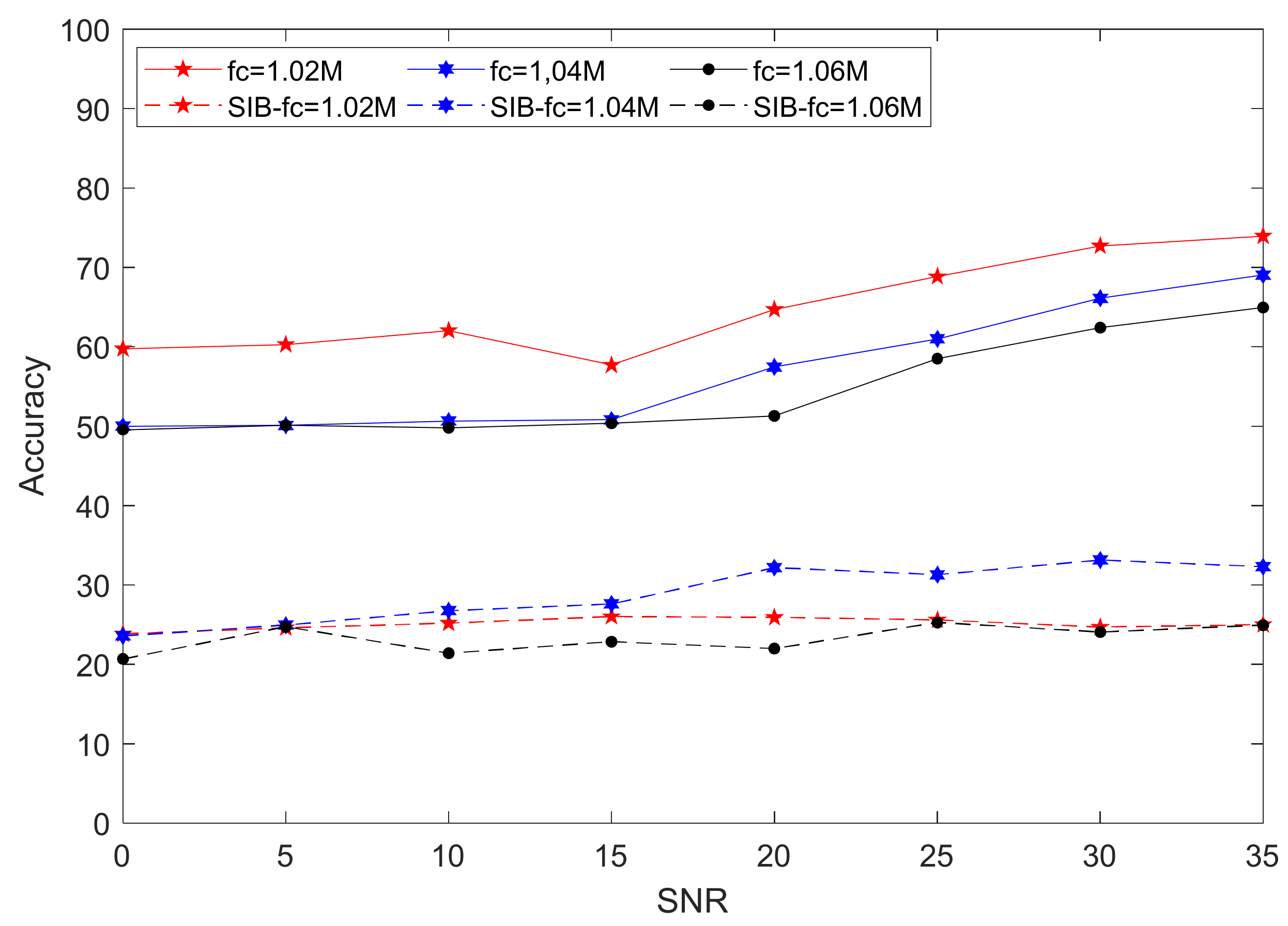 Sensors 21 04362 g012 550
