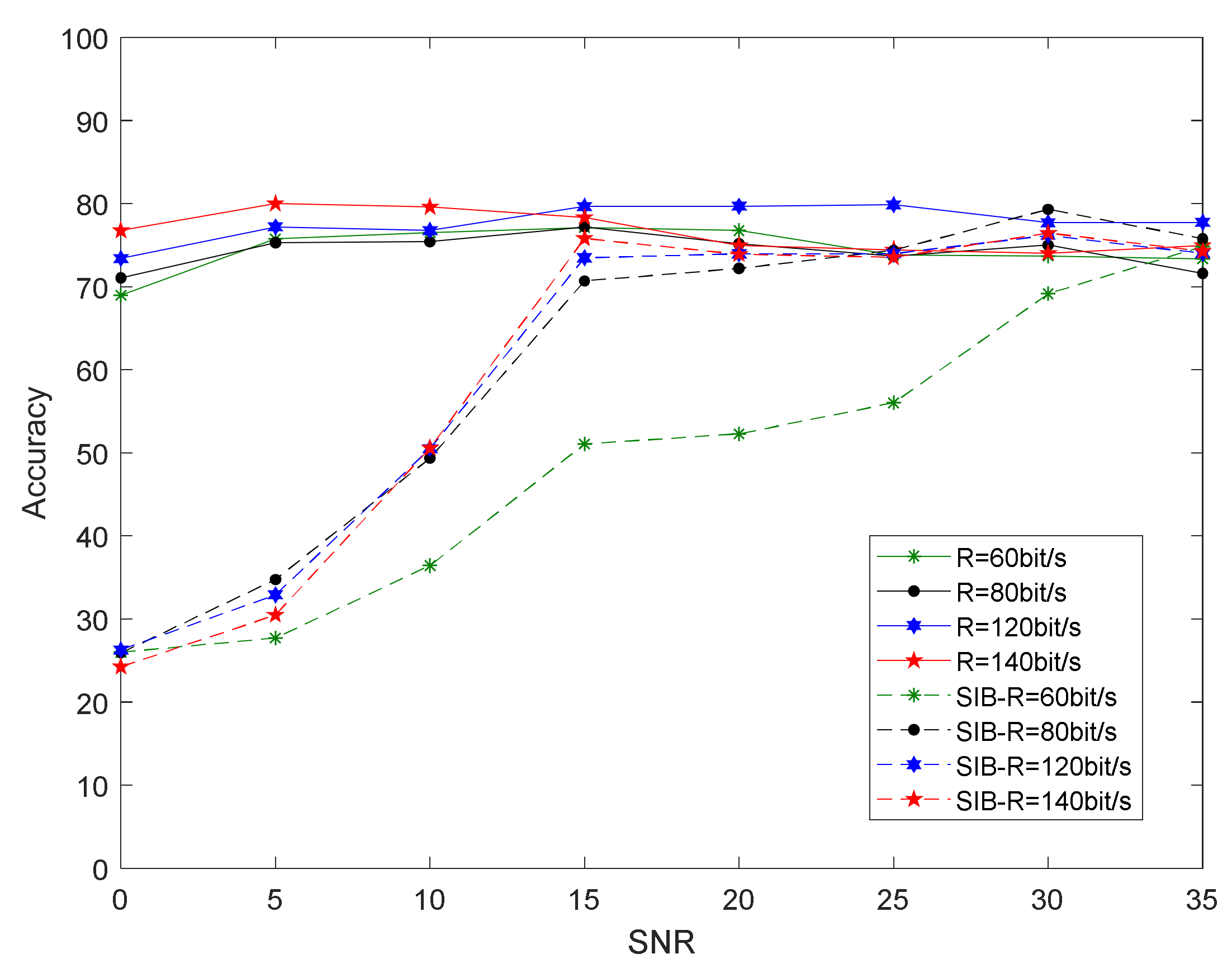 Sensors 21 04362 g014 550