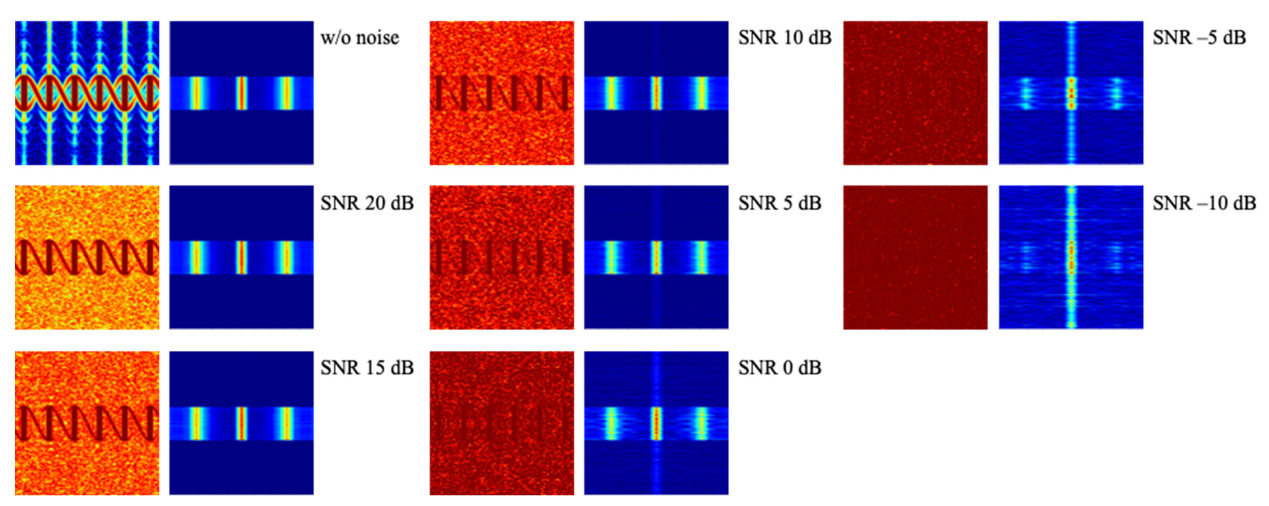 Sensors 21 04365 g009