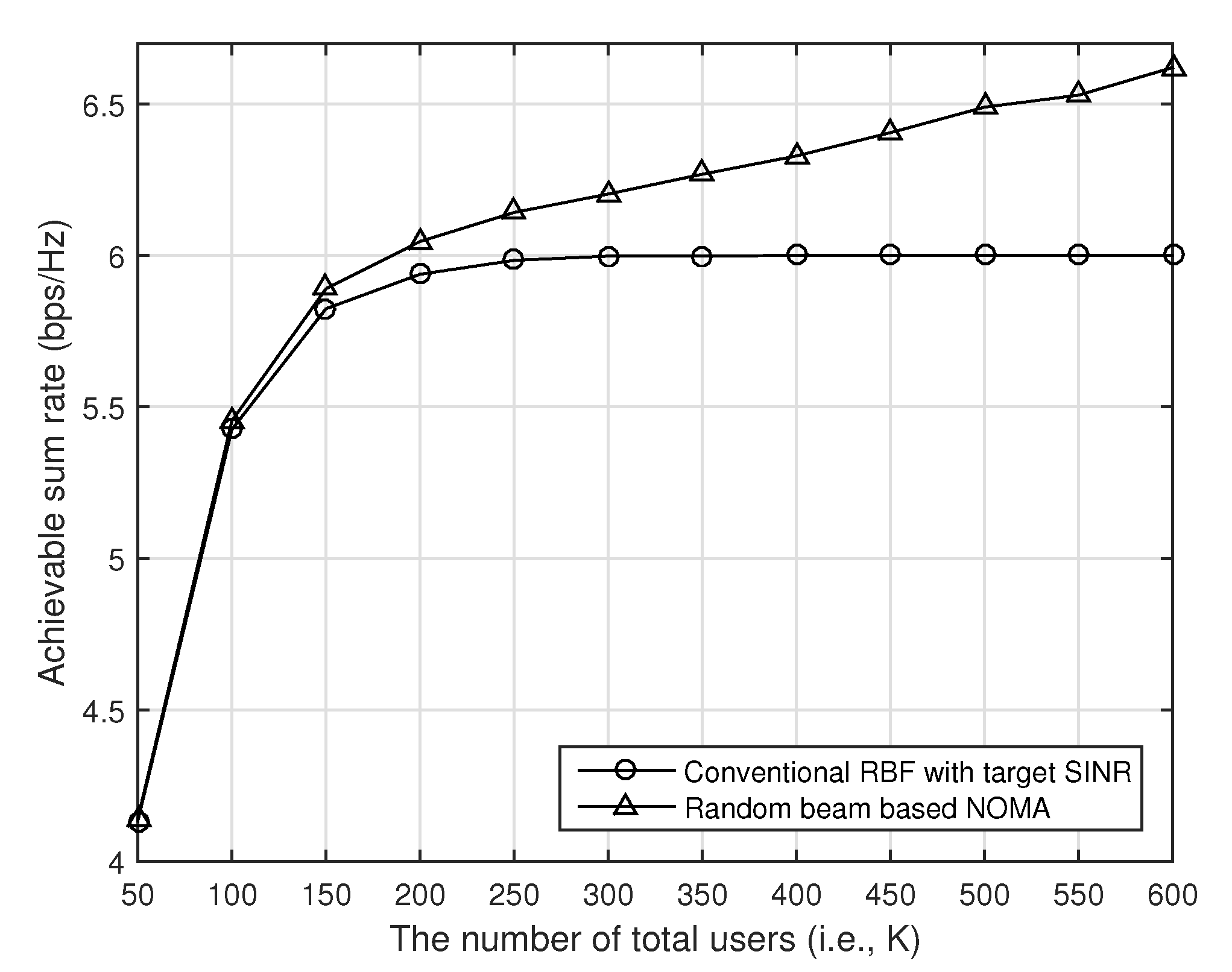 Sensors 21 04373 g004 550