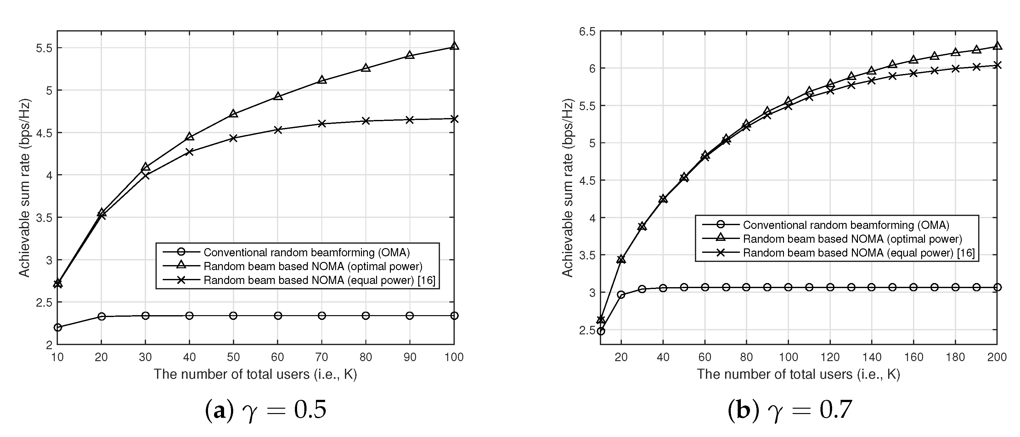 Sensors 21 04373 g006 550