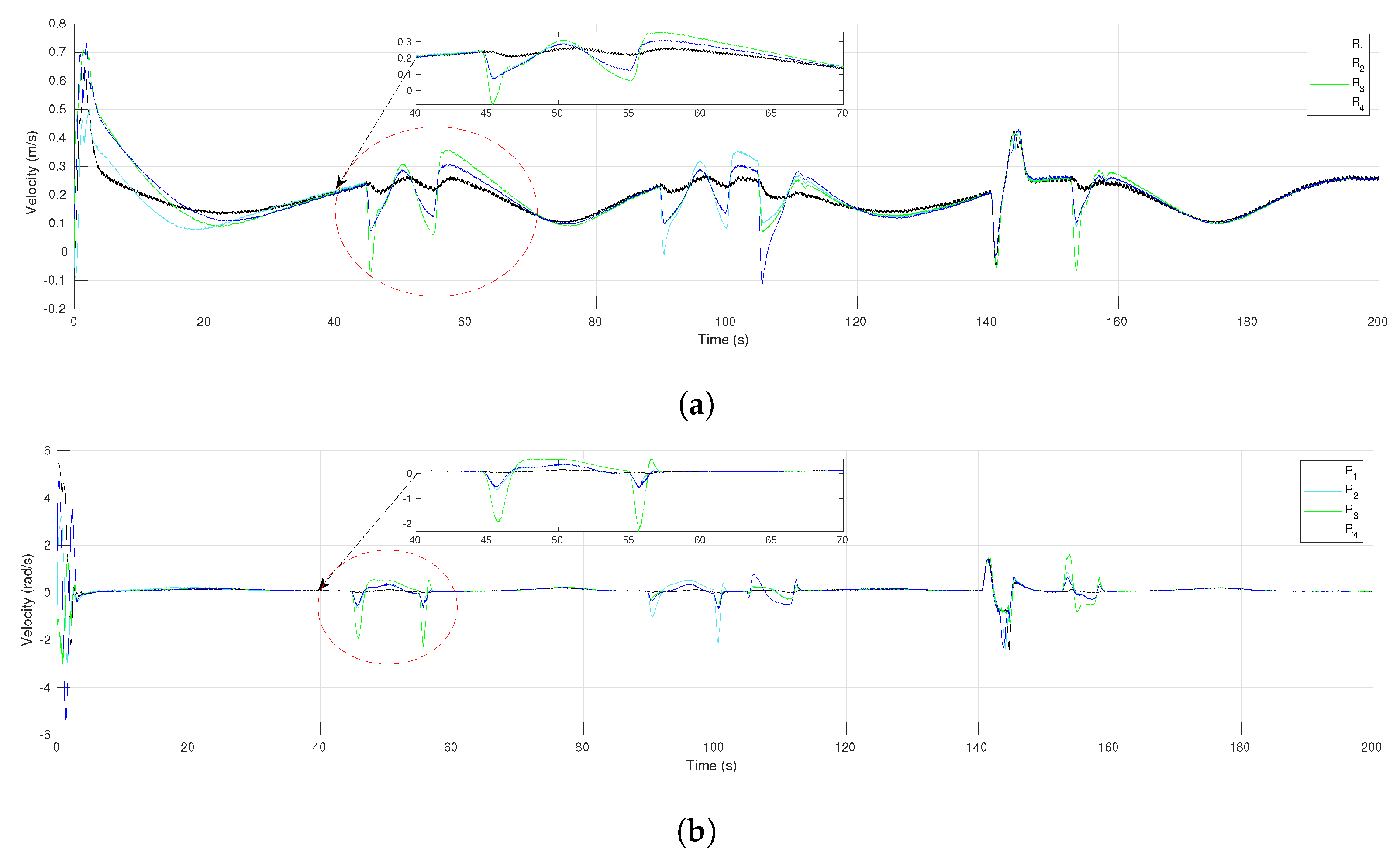Sensors 21 04374 g007 550