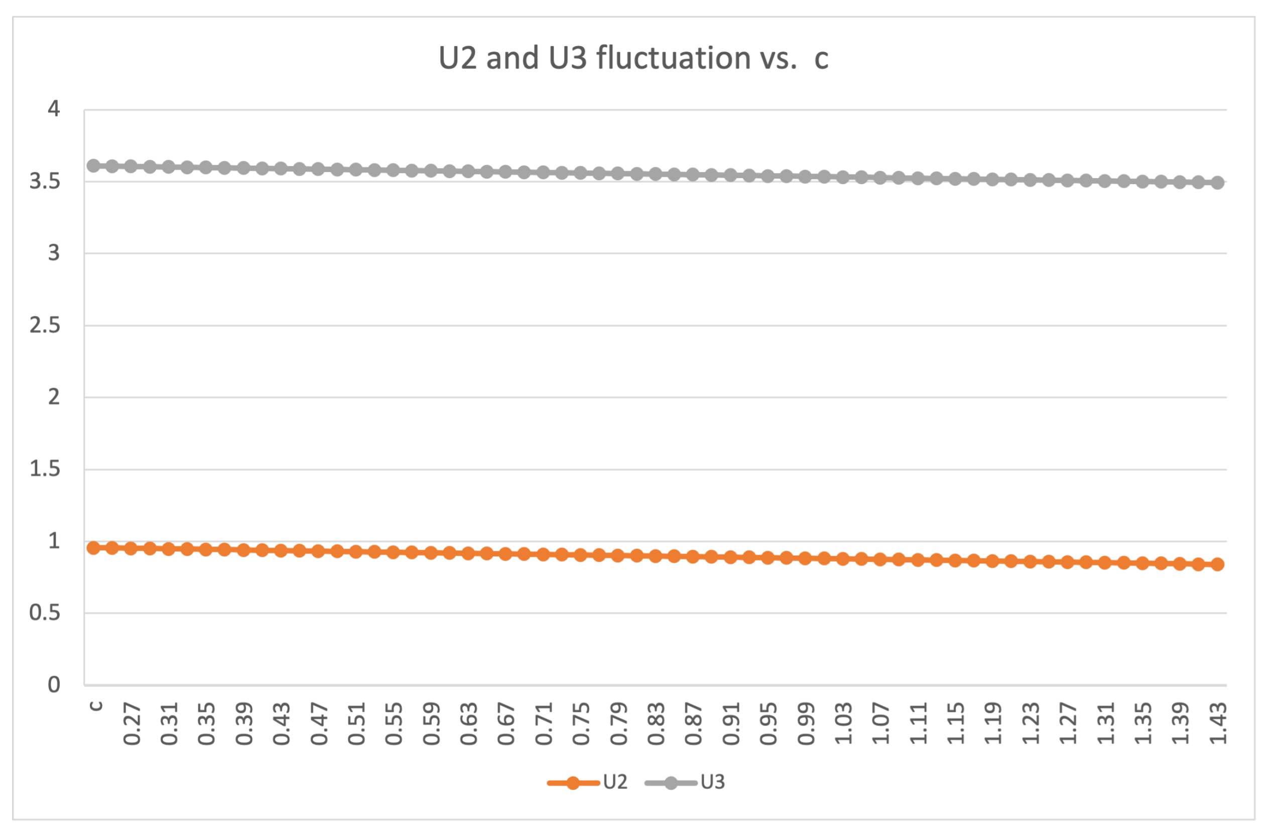 Sensors 21 04375 g004 550