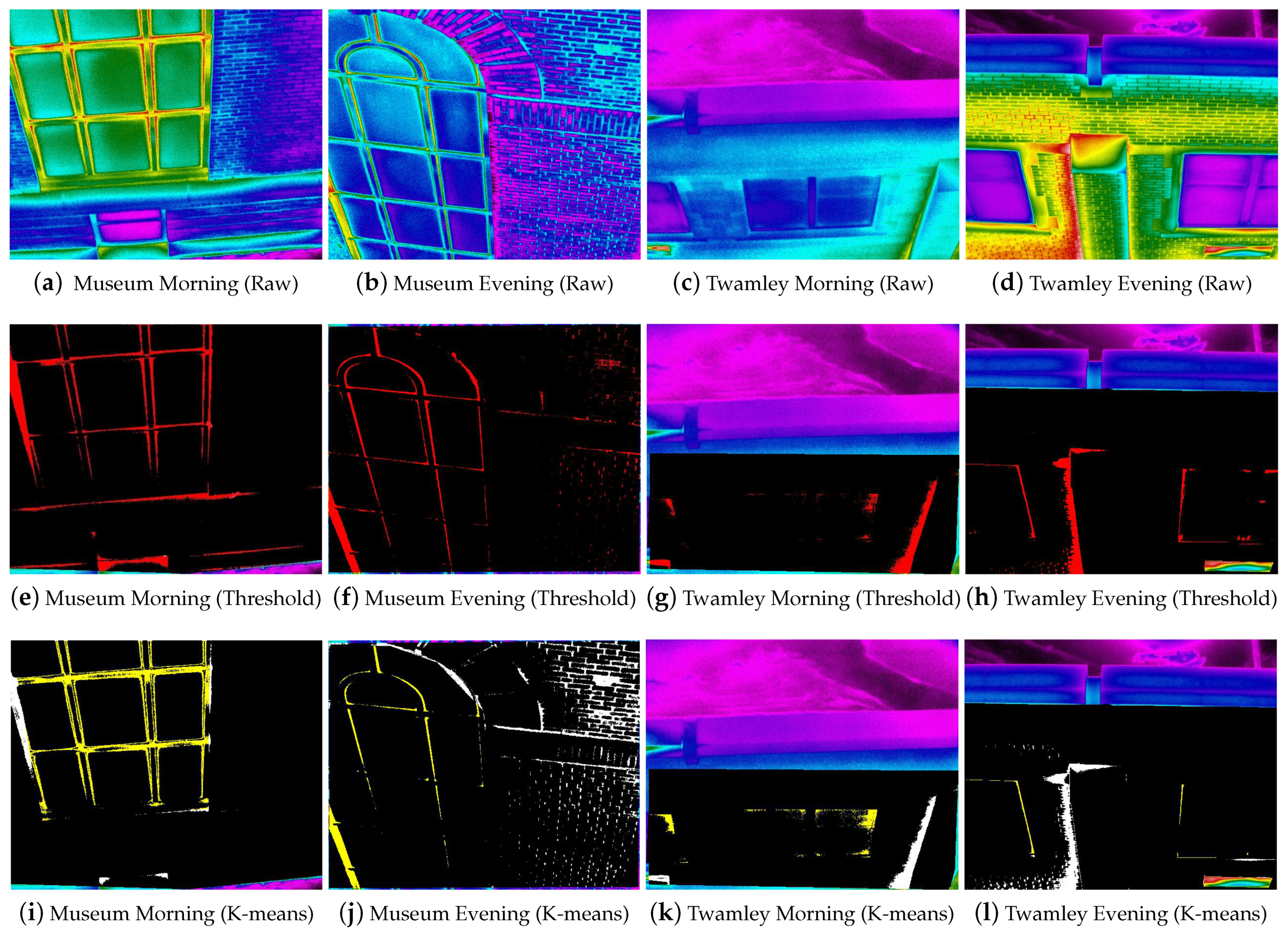 Sensors 21 04375 g007 550